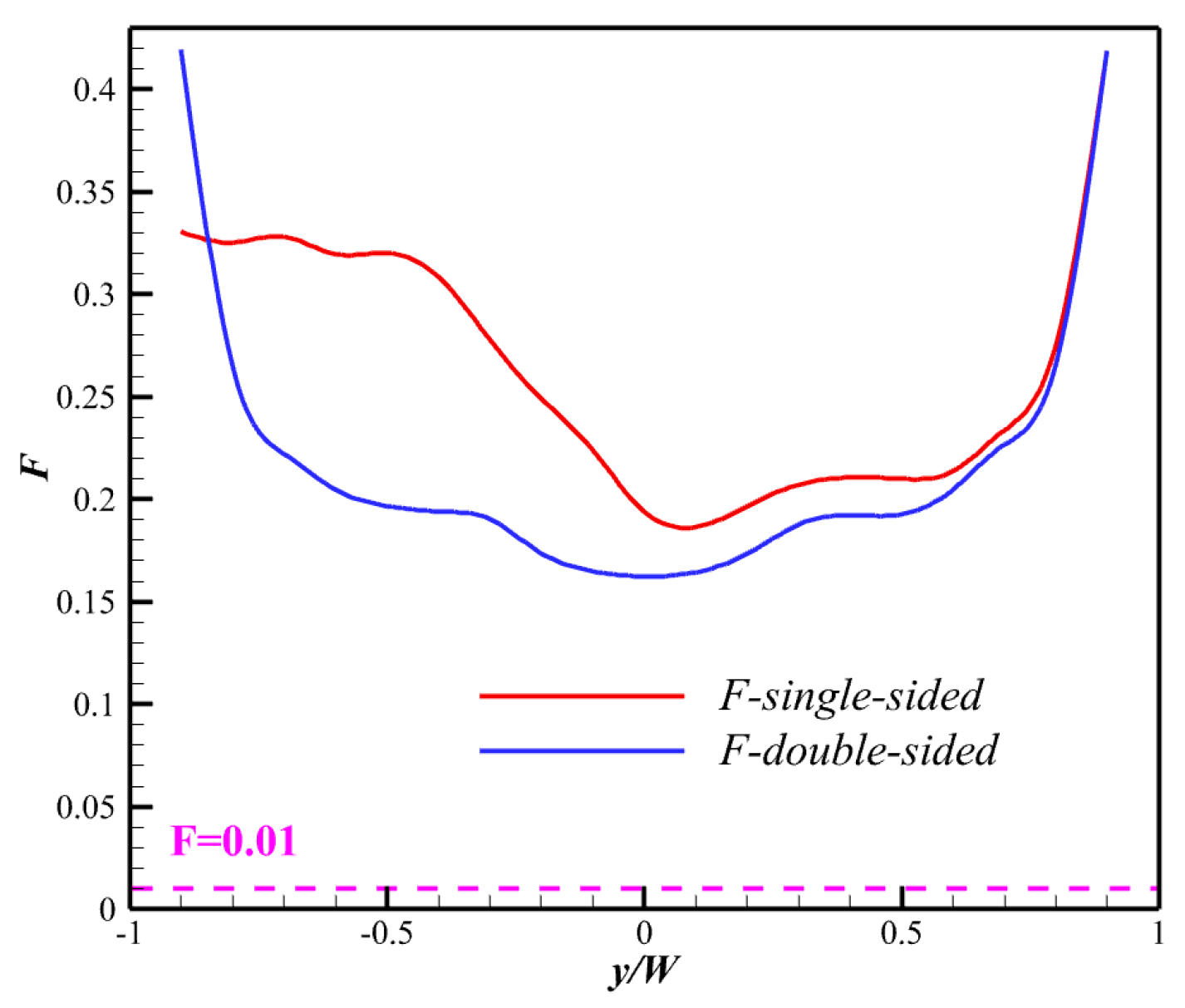Aerospace 11 00760 g024 Aerospace 11 00760 g024