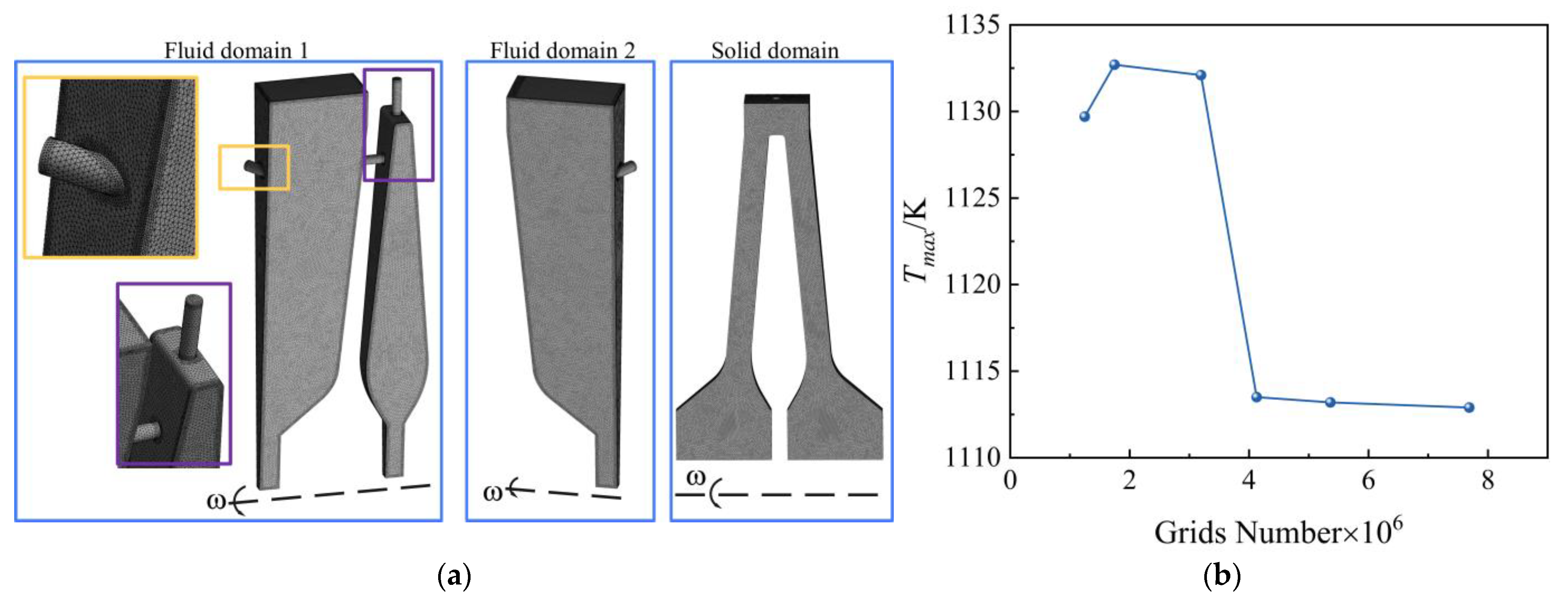 Aerospace 11 00761 g003