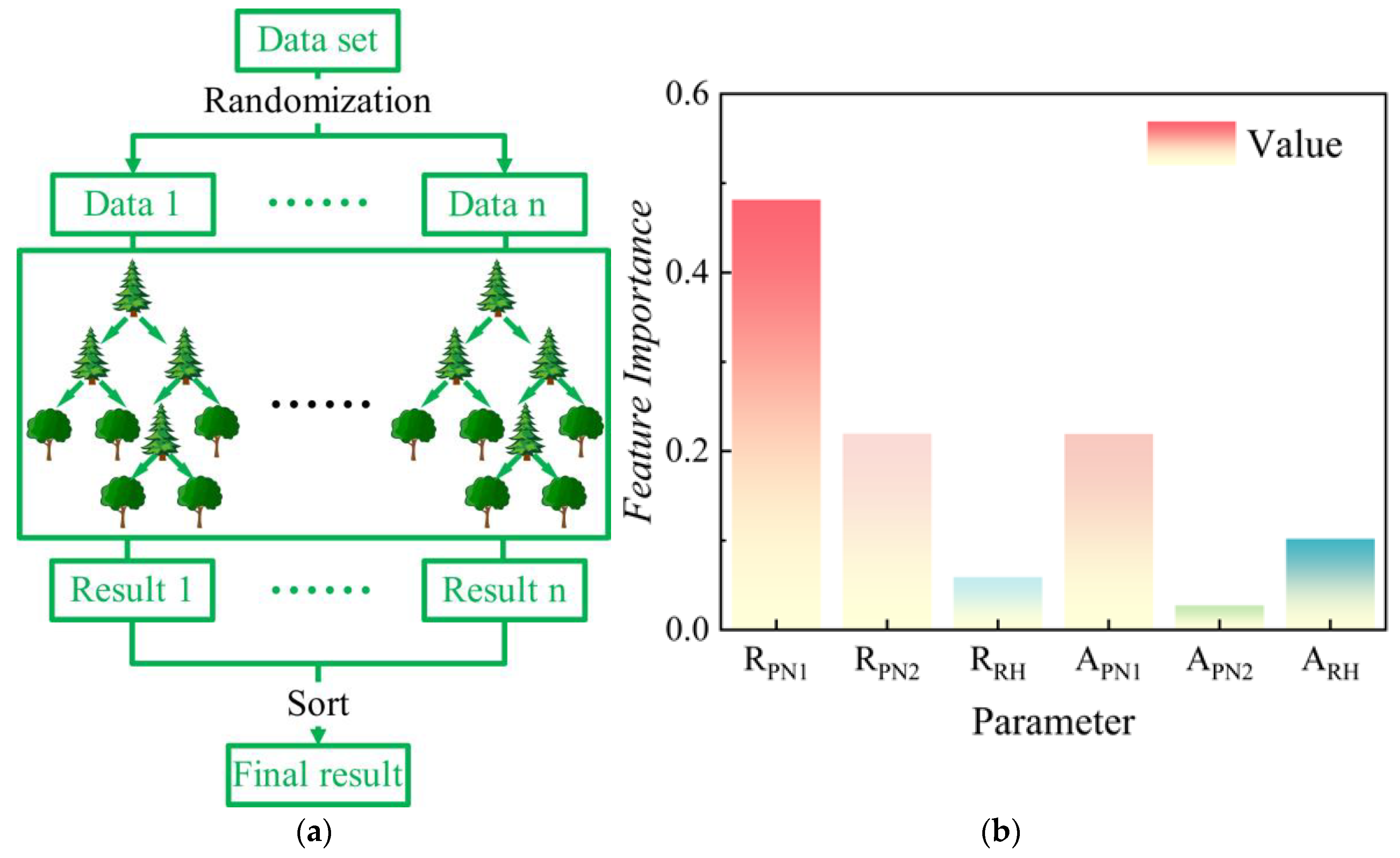Aerospace 11 00761 g006