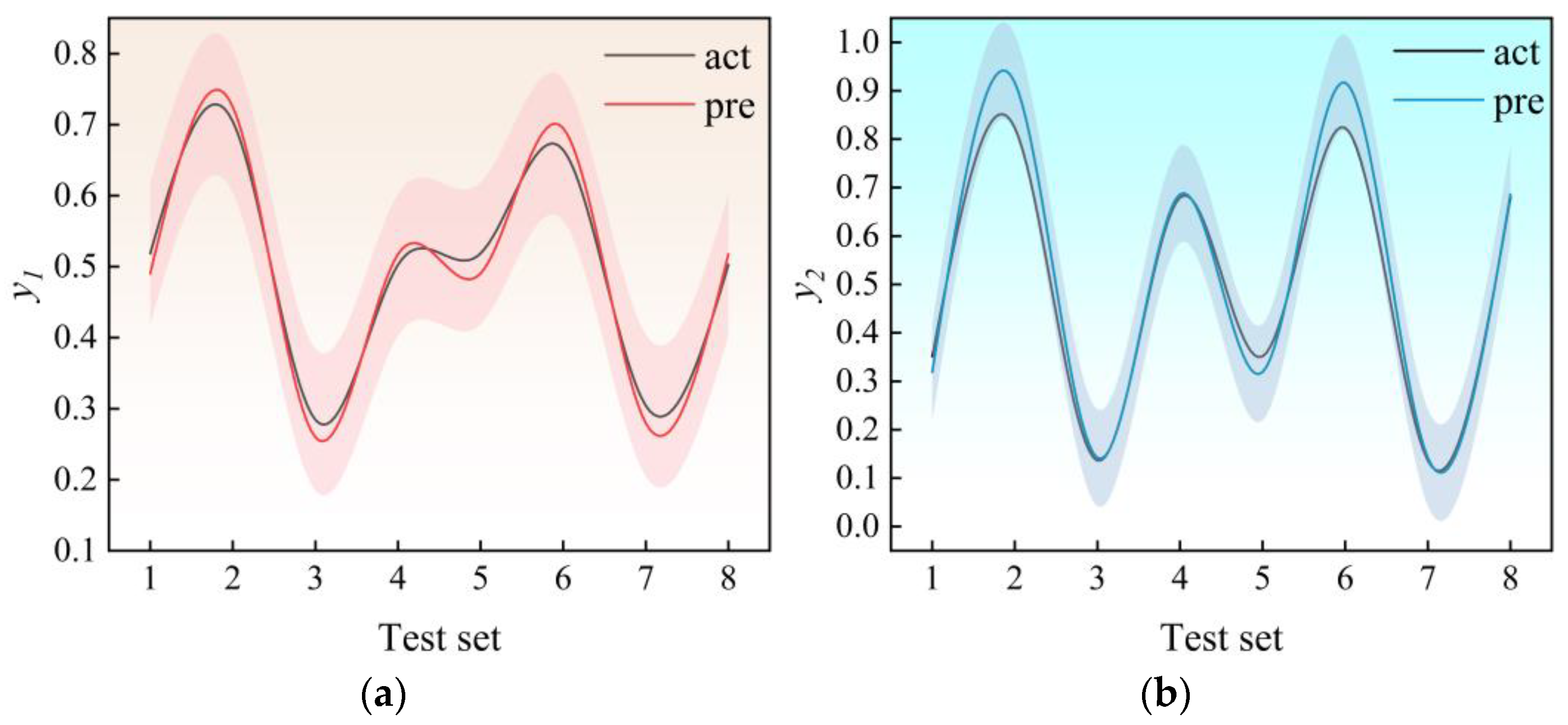 Aerospace 11 00761 g008