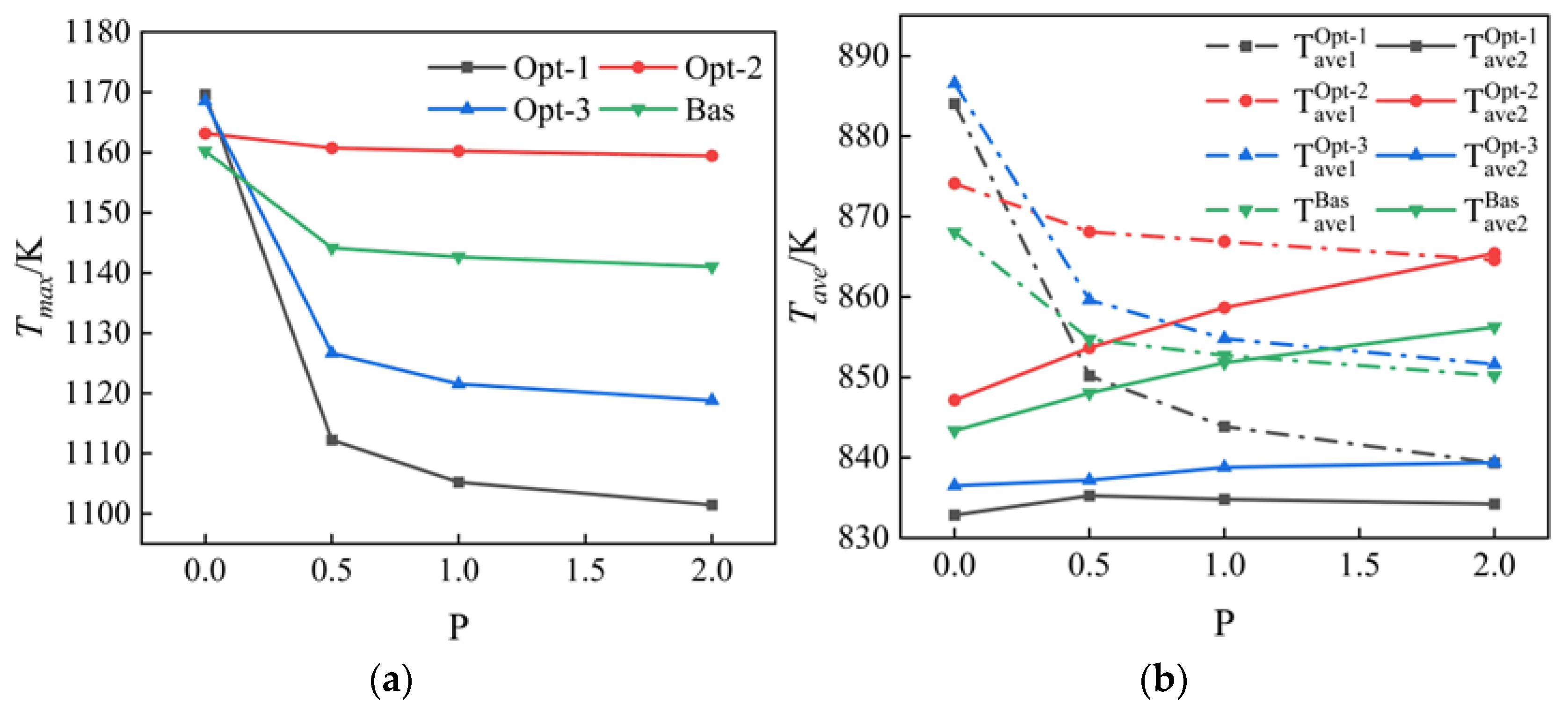 Aerospace 11 00761 g014