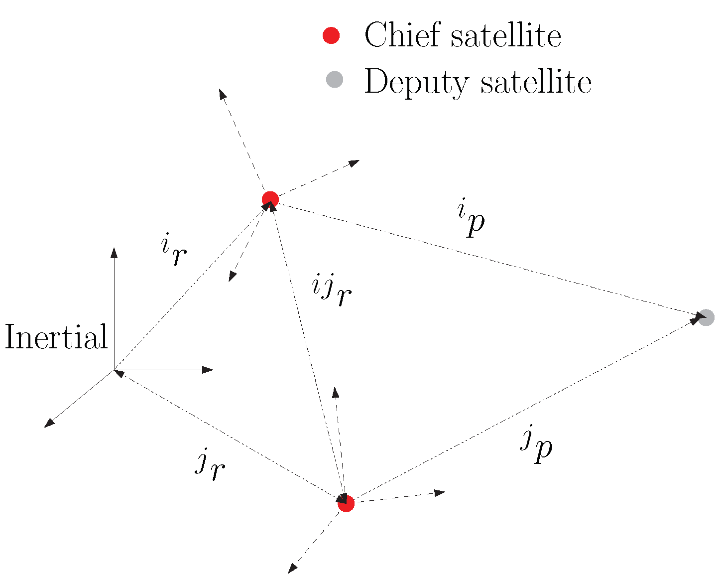 Aerospace 11 00762 g004