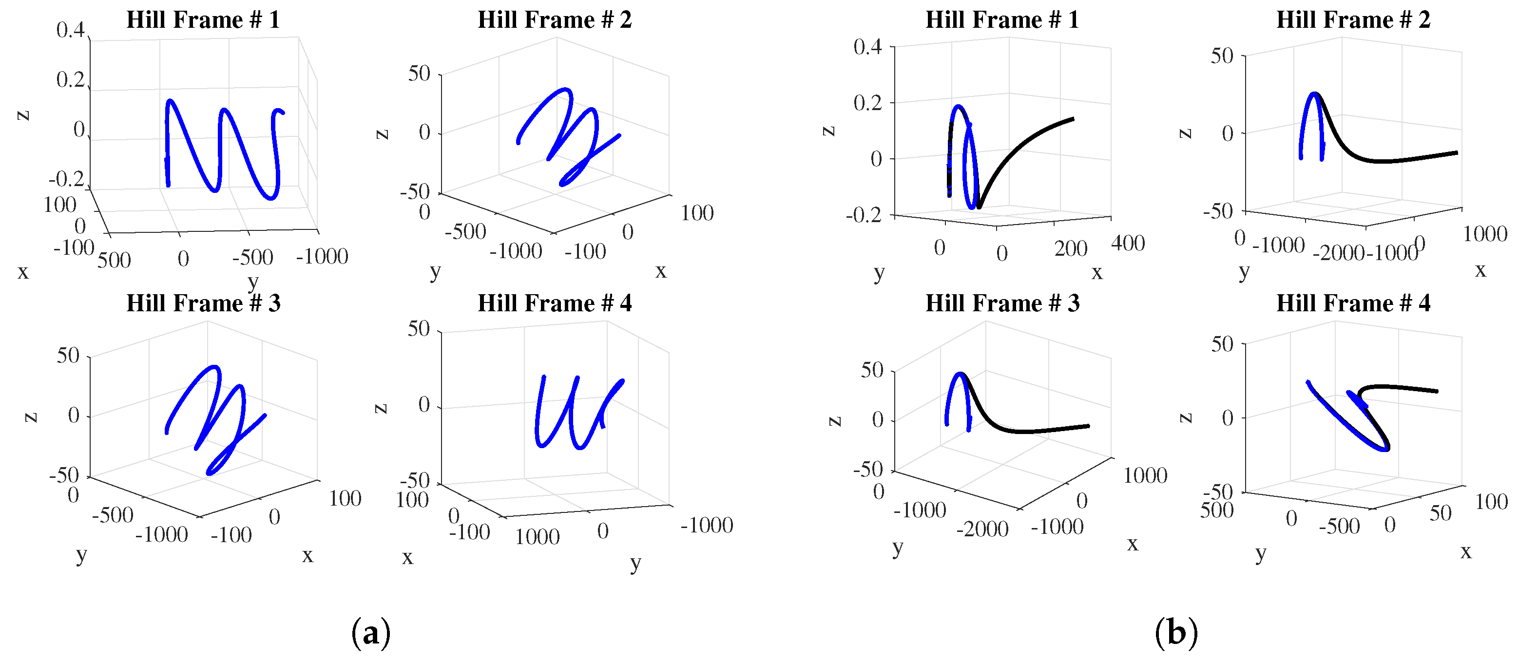 Aerospace 11 00762 g005