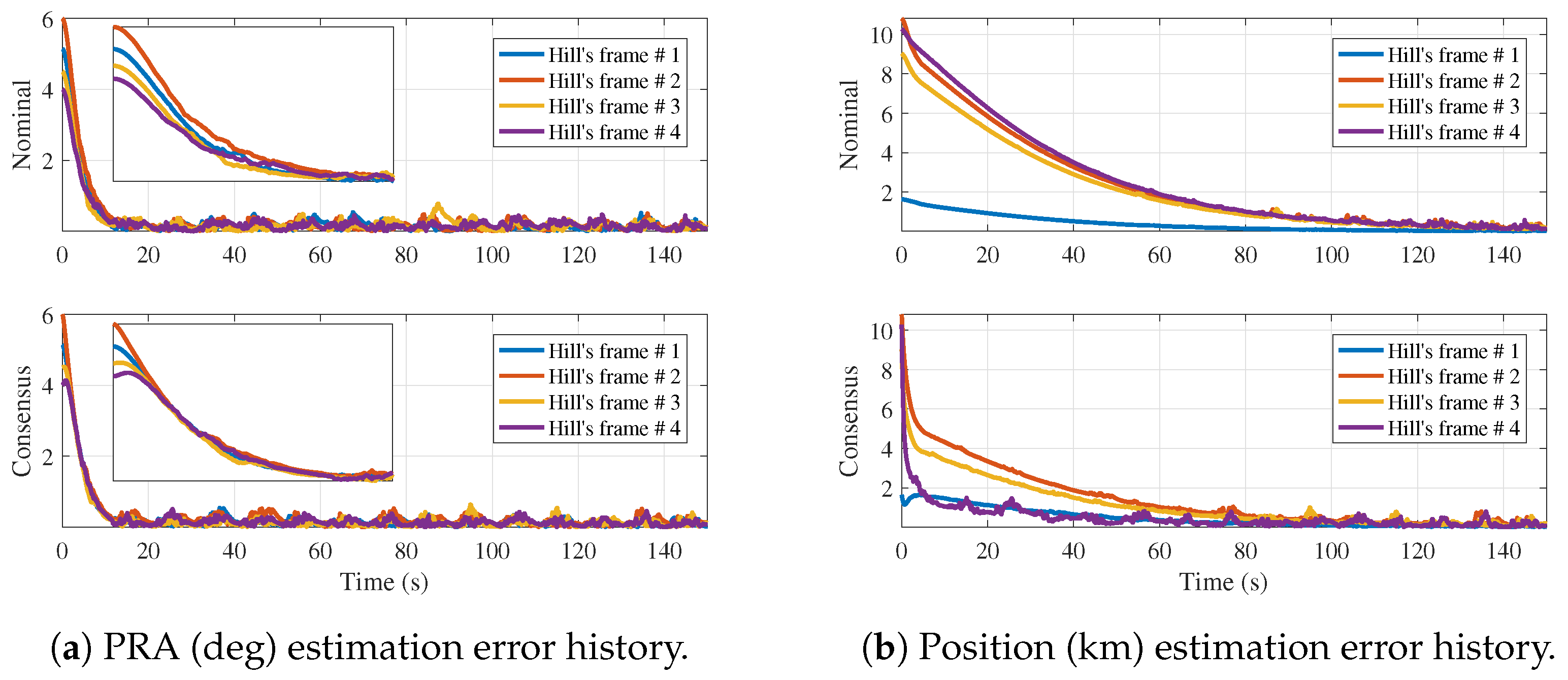 Aerospace 11 00762 g006