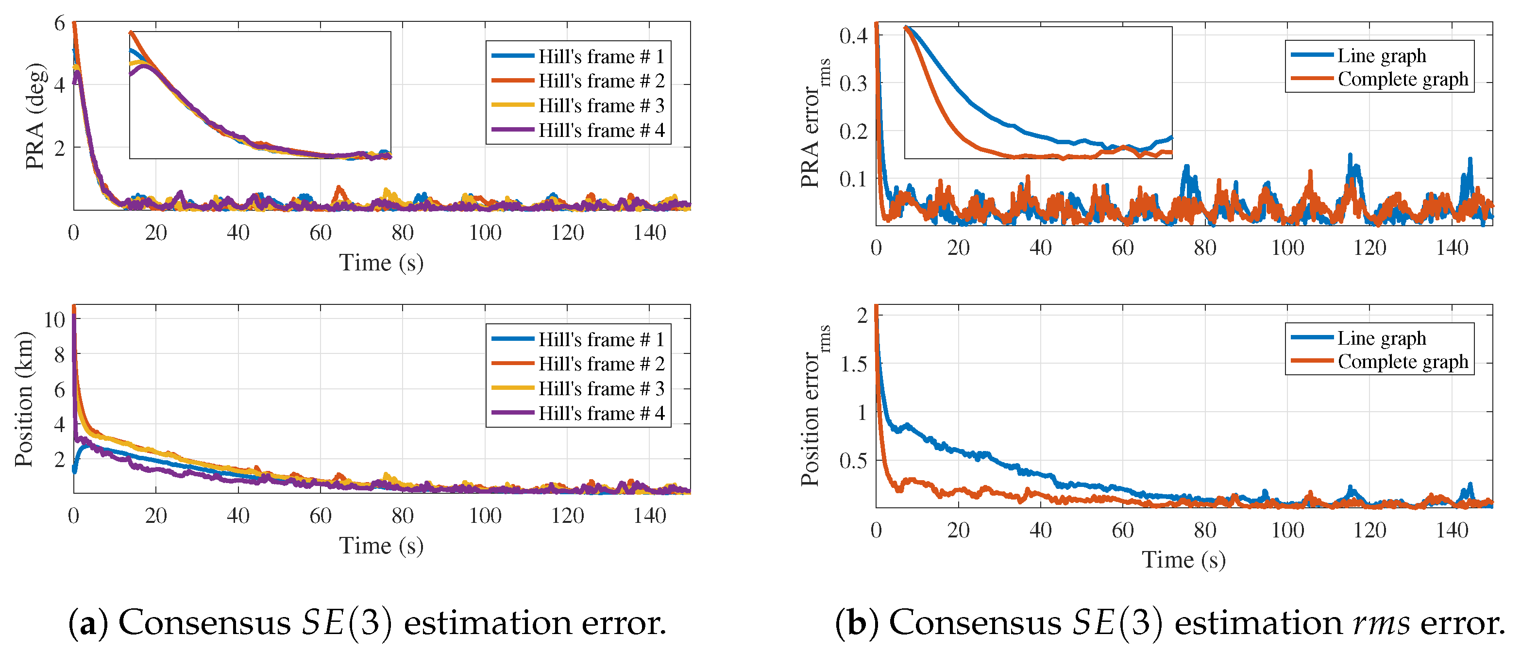 Aerospace 11 00762 g007