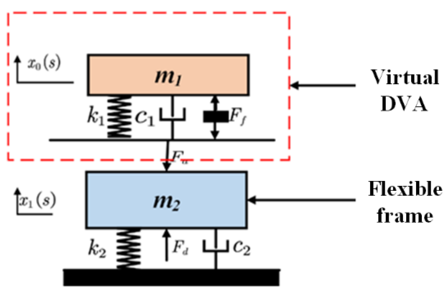 Aerospace 11 00764 g004 Aerospace 11 00764 g004