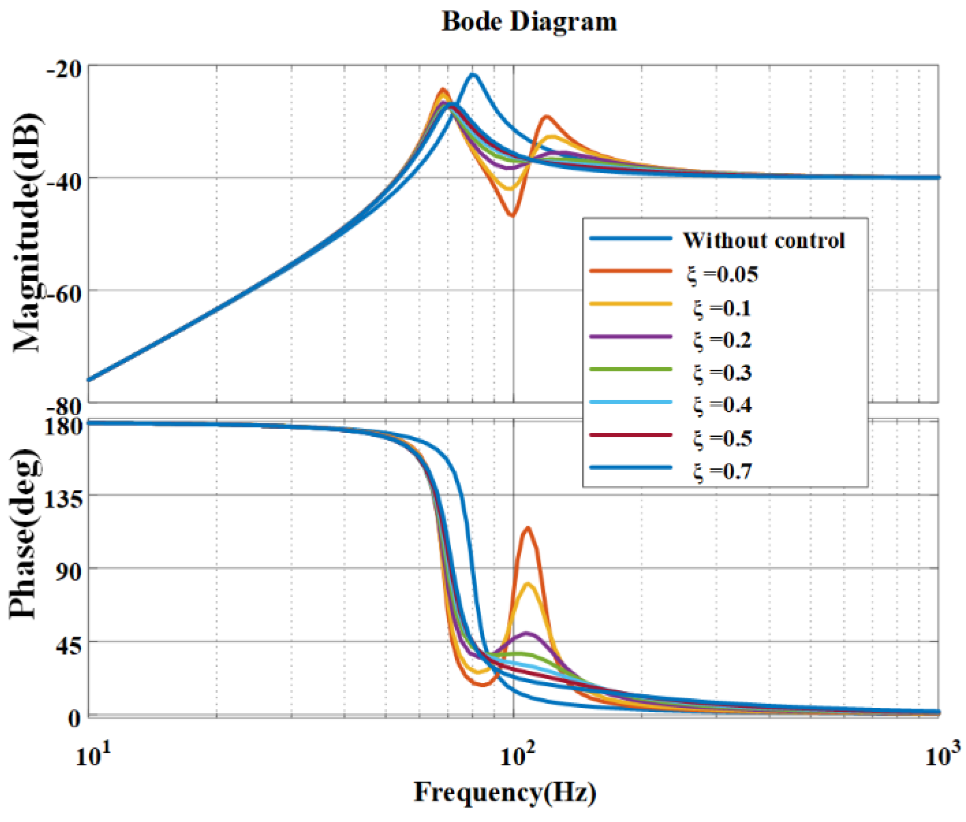 Aerospace 11 00764 g006 Aerospace 11 00764 g006