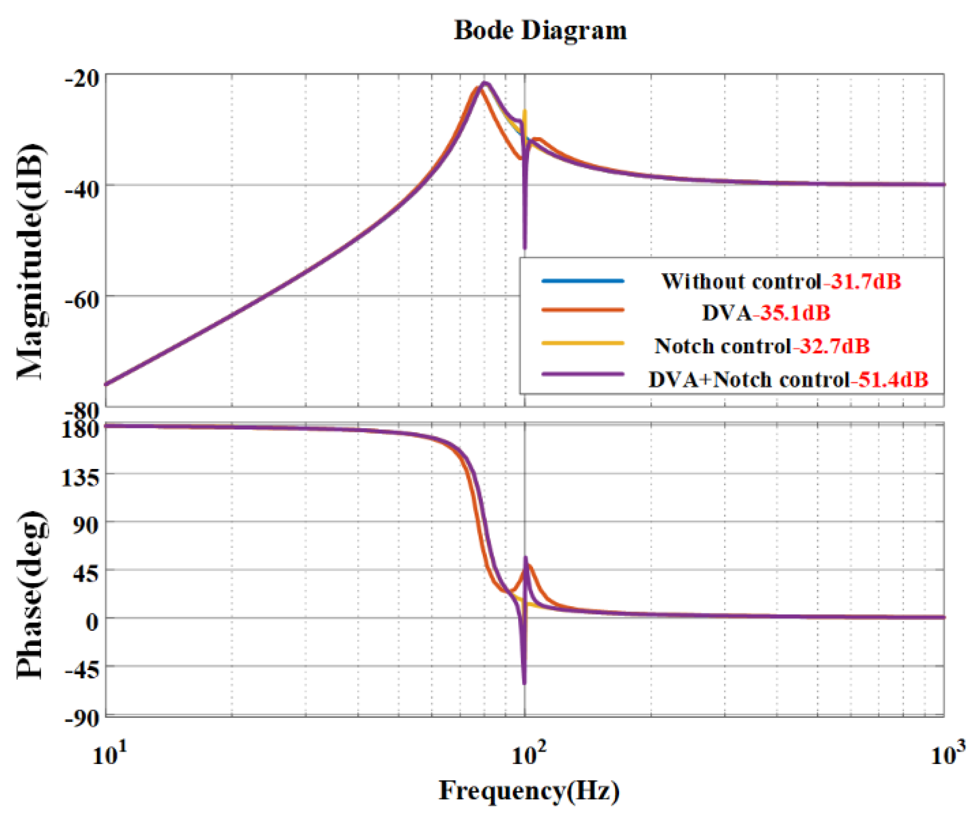 Aerospace 11 00764 g007 Aerospace 11 00764 g007