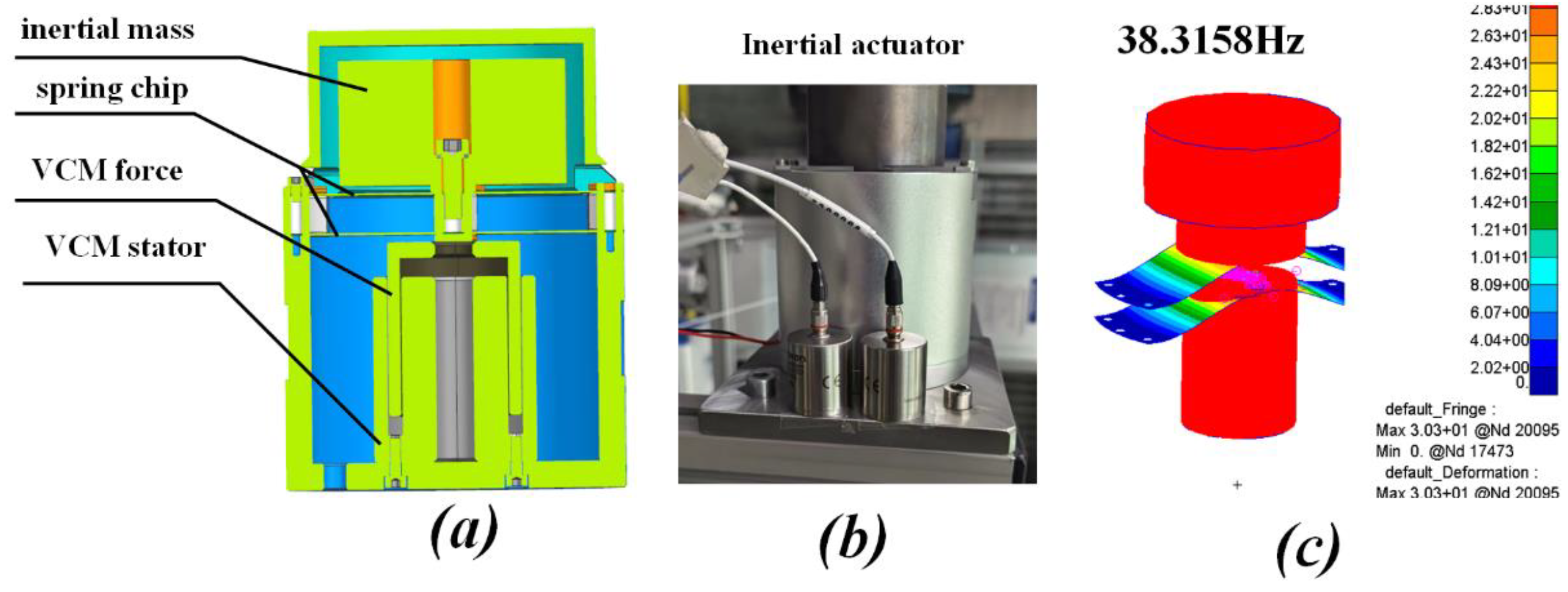 Aerospace 11 00764 g010 Aerospace 11 00764 g010
