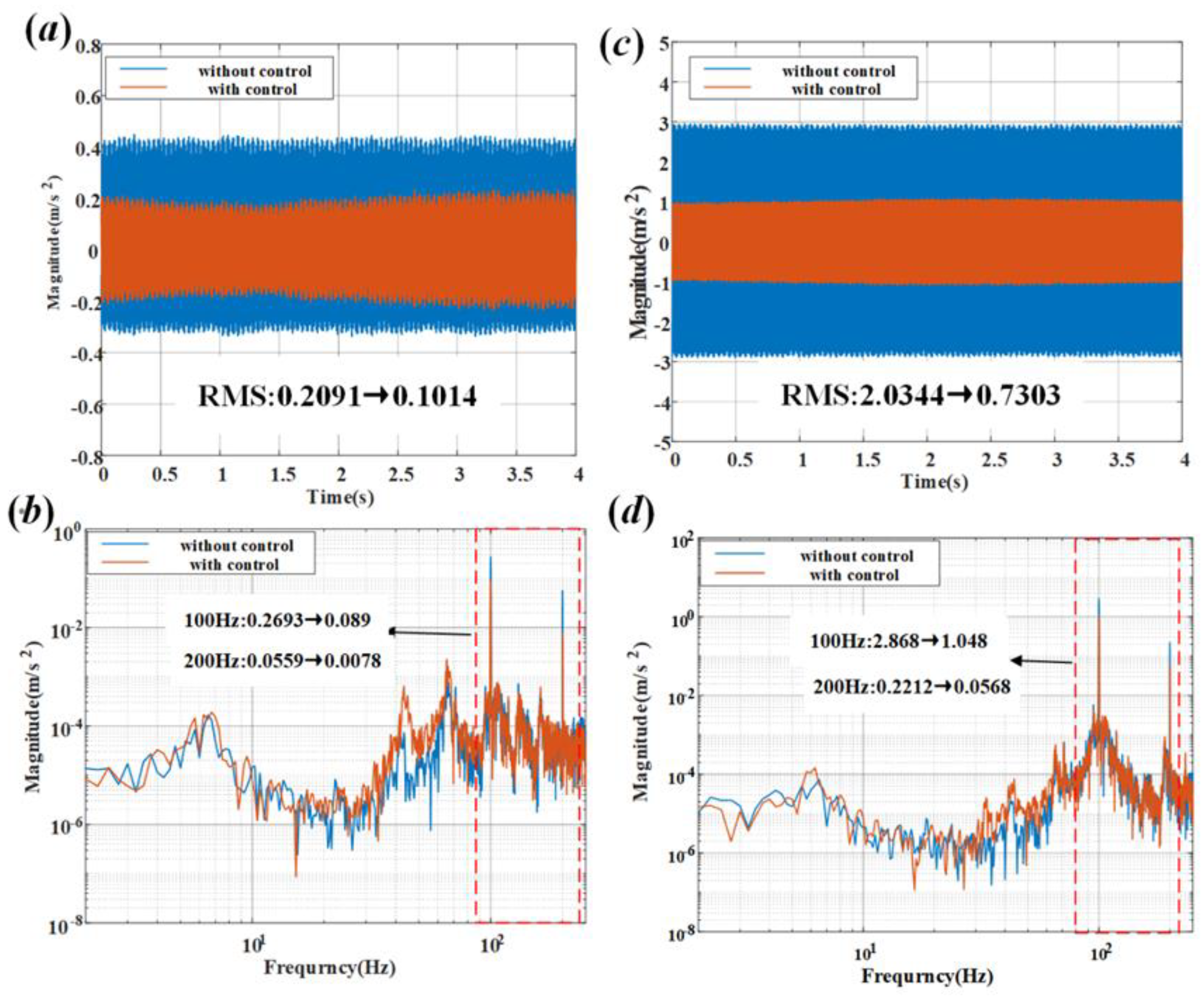 Aerospace 11 00764 g014 Aerospace 11 00764 g014