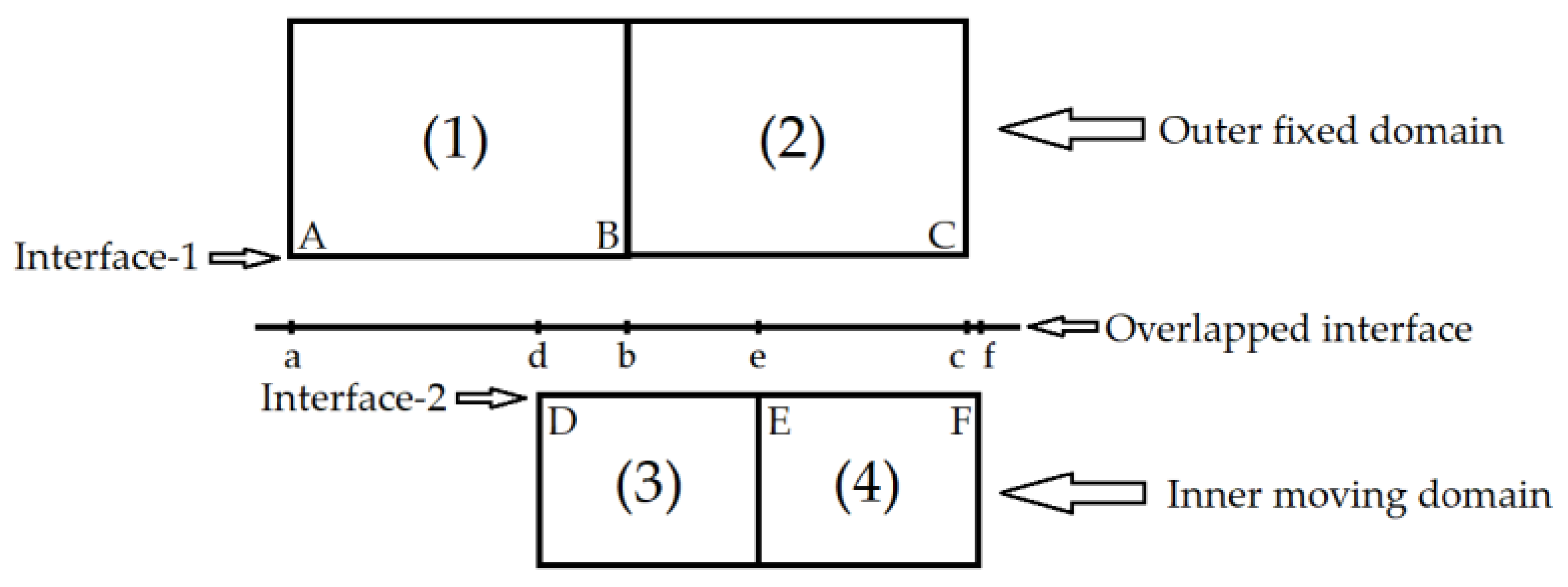 Aerospace 11 00765 g001
