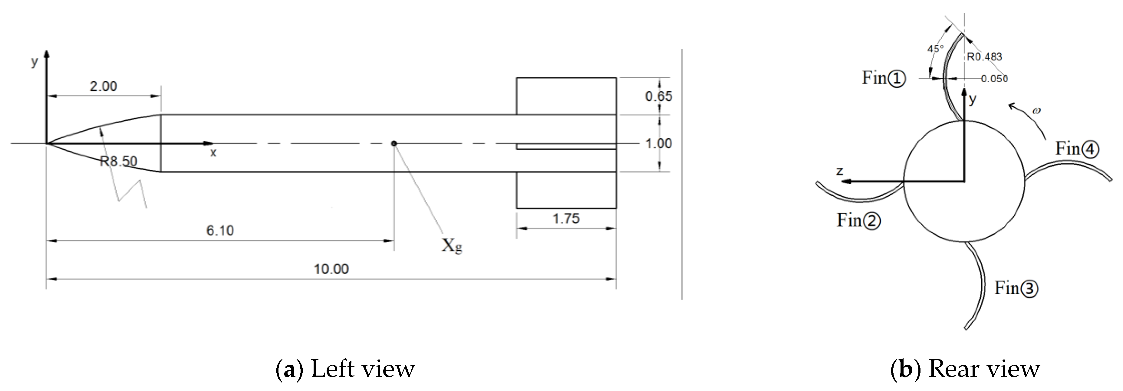 Aerospace 11 00765 g002