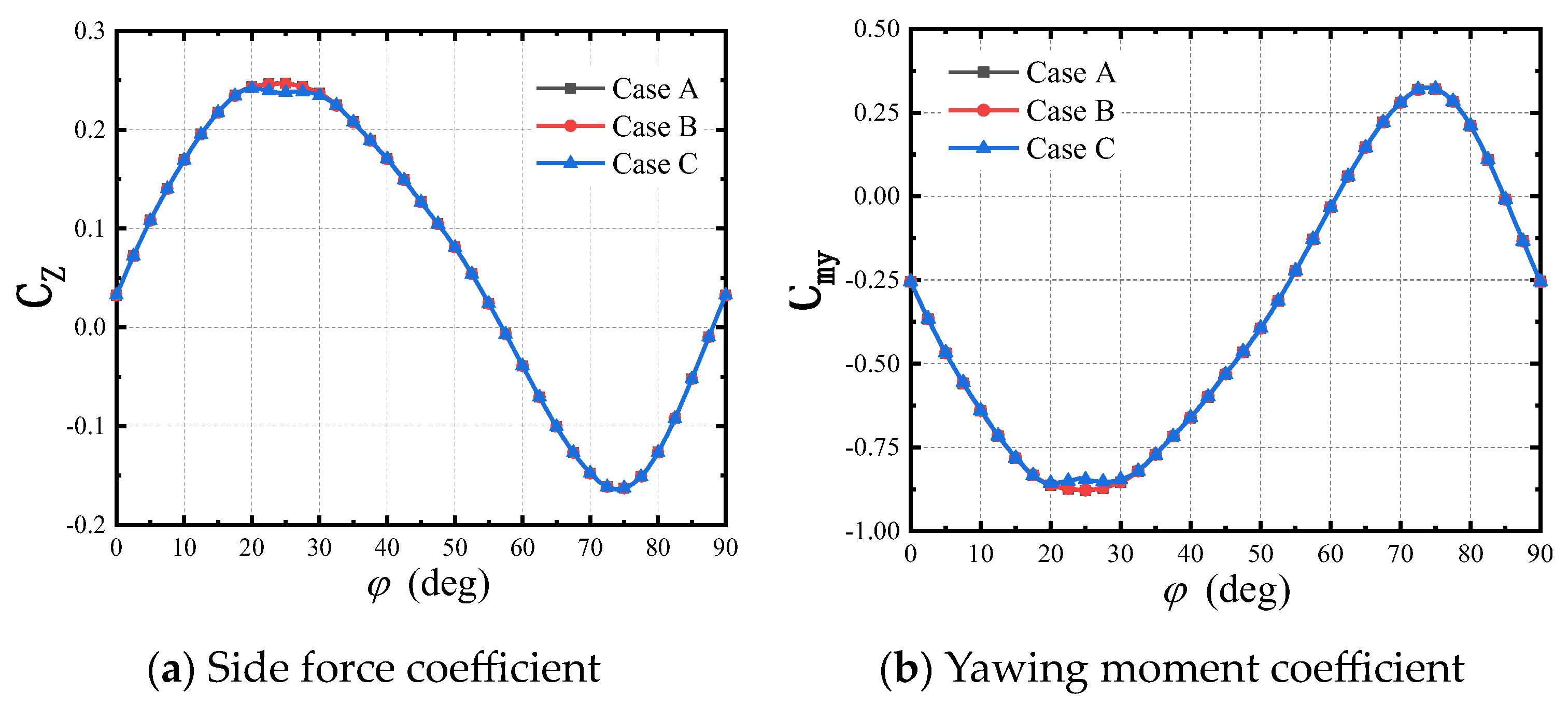 Aerospace 11 00765 g007