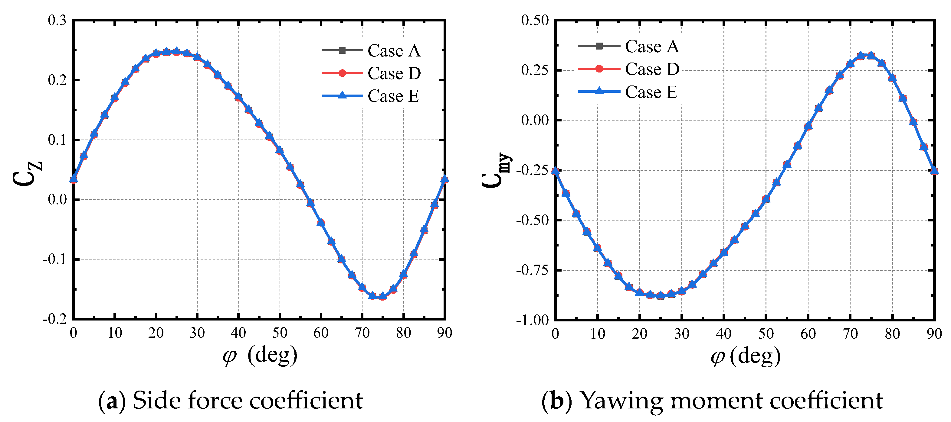 Aerospace 11 00765 g008