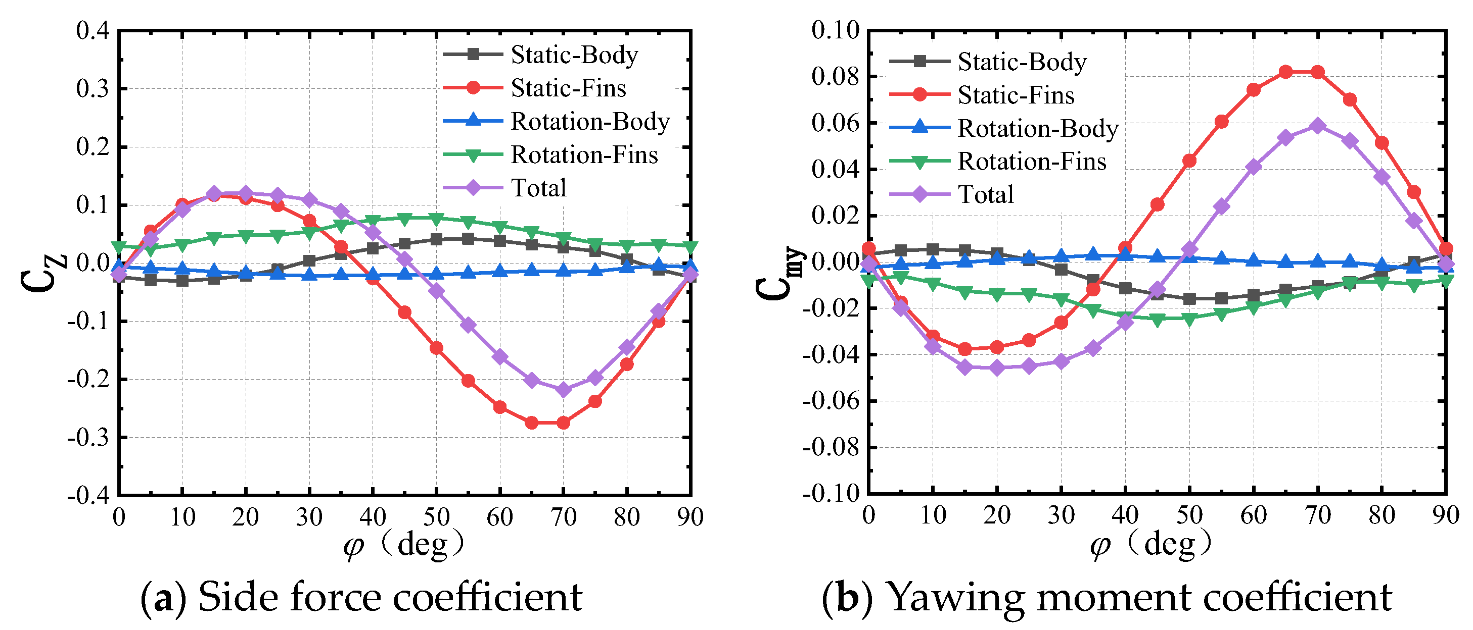 Aerospace 11 00765 g011