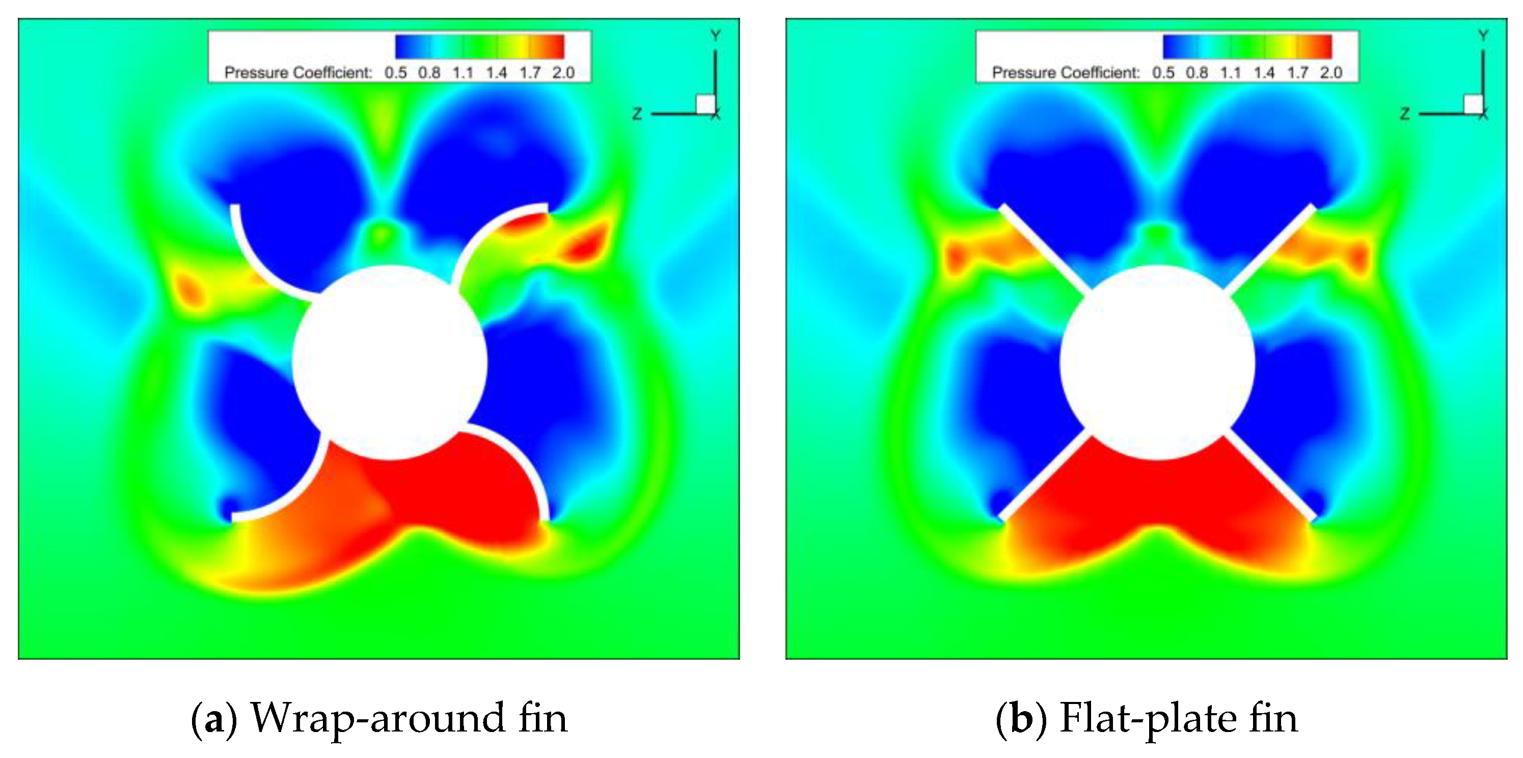 Aerospace 11 00765 g016