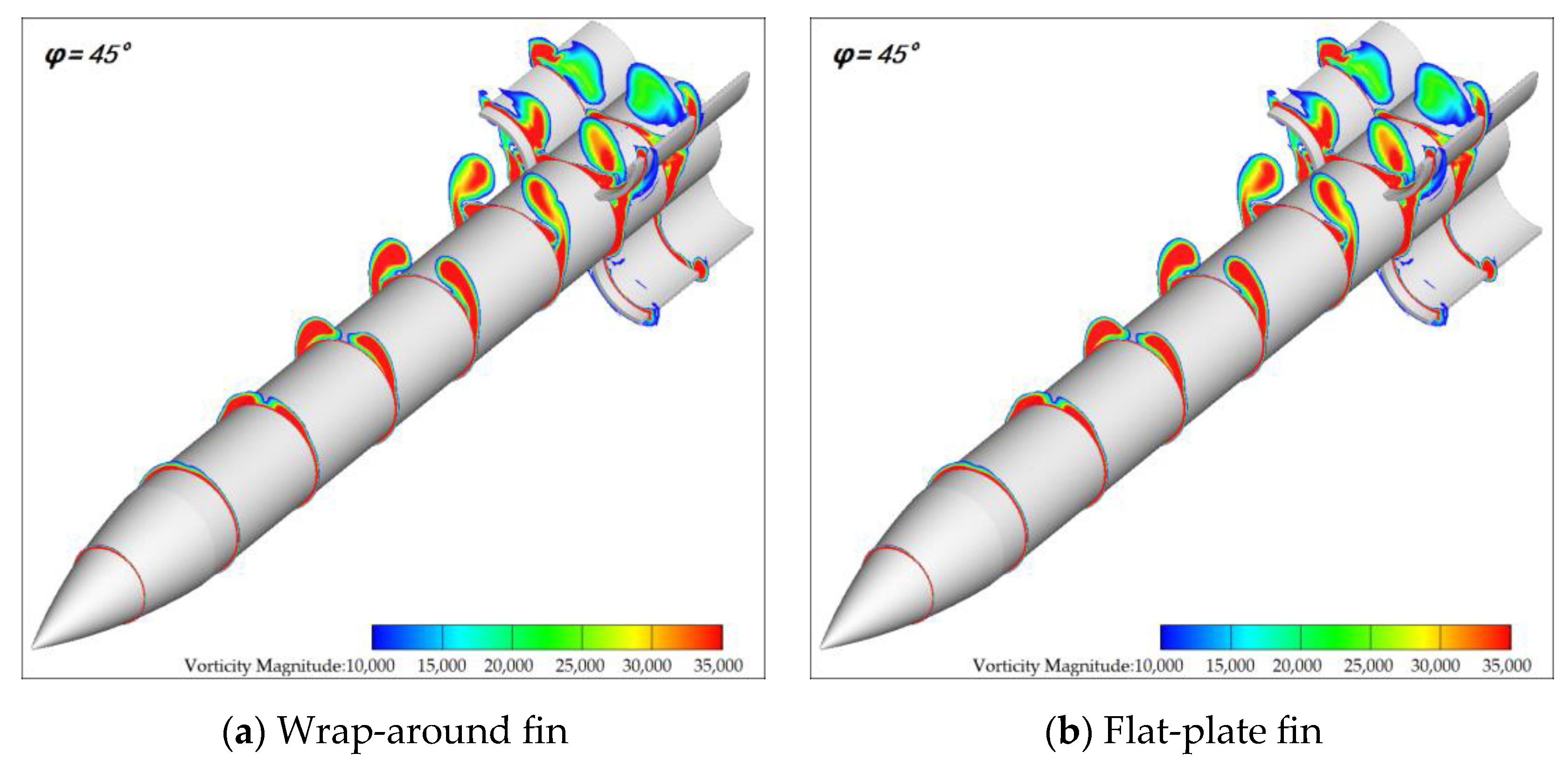 Aerospace 11 00765 g018