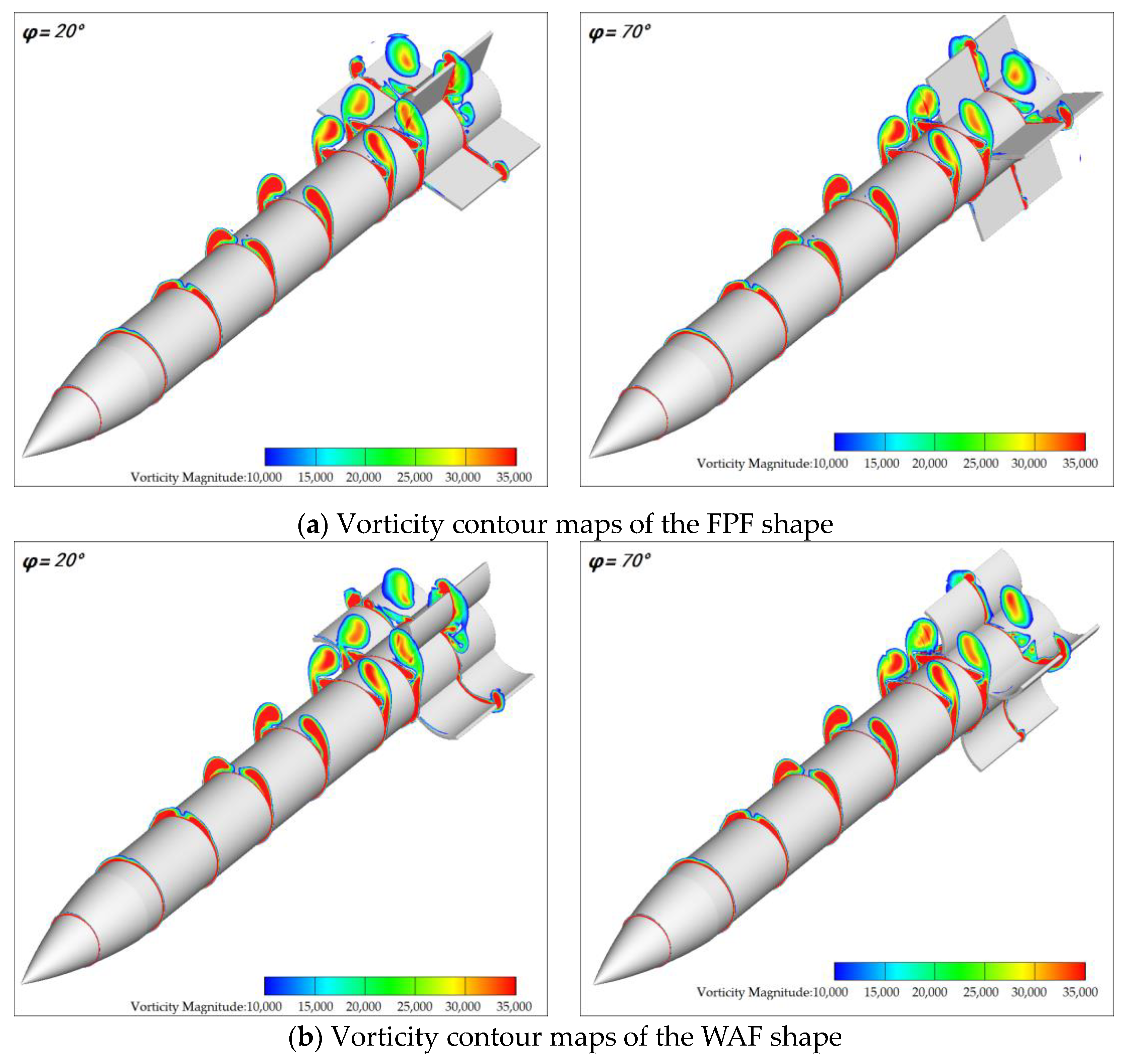 Aerospace 11 00765 g019