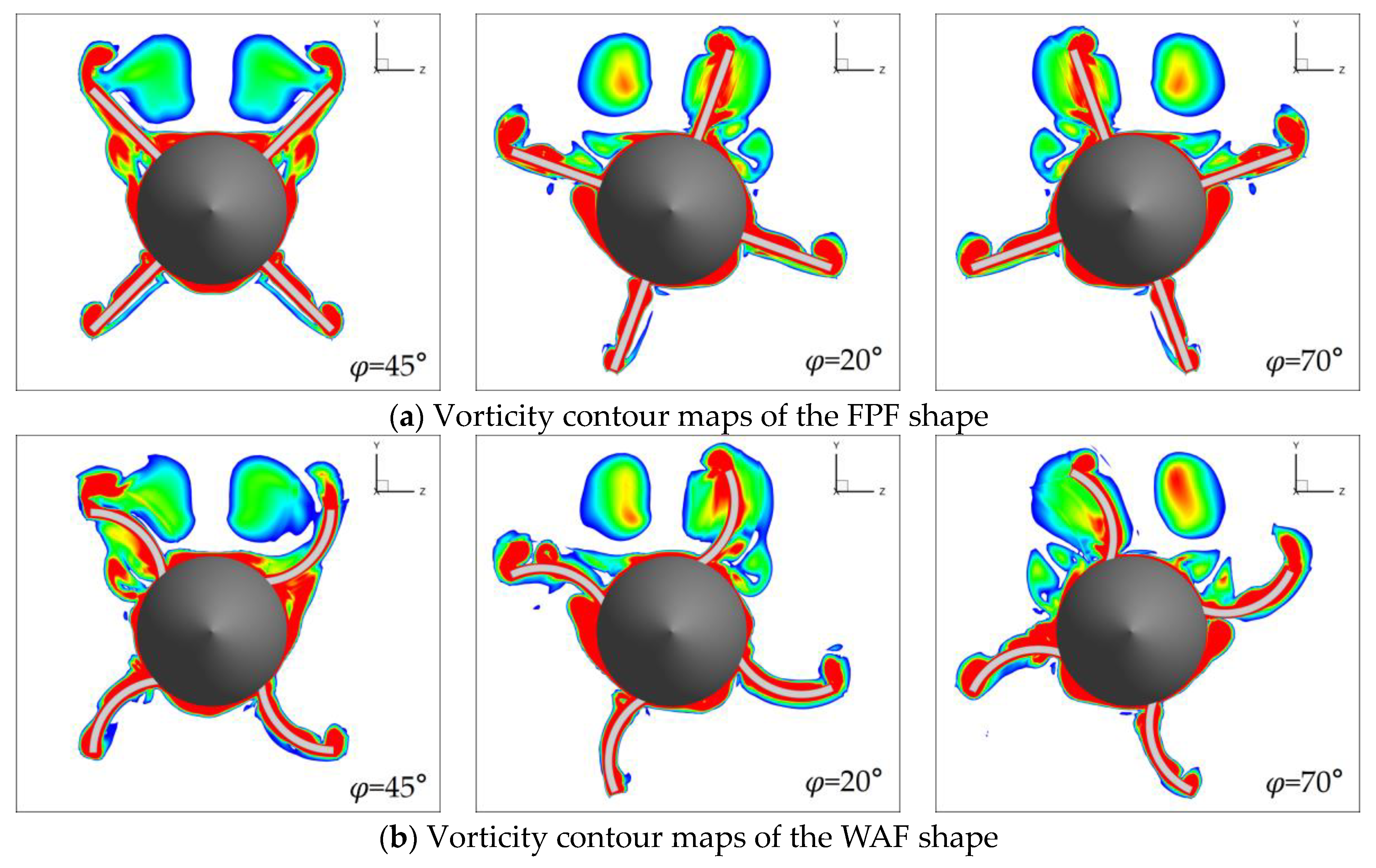 Aerospace 11 00765 g020