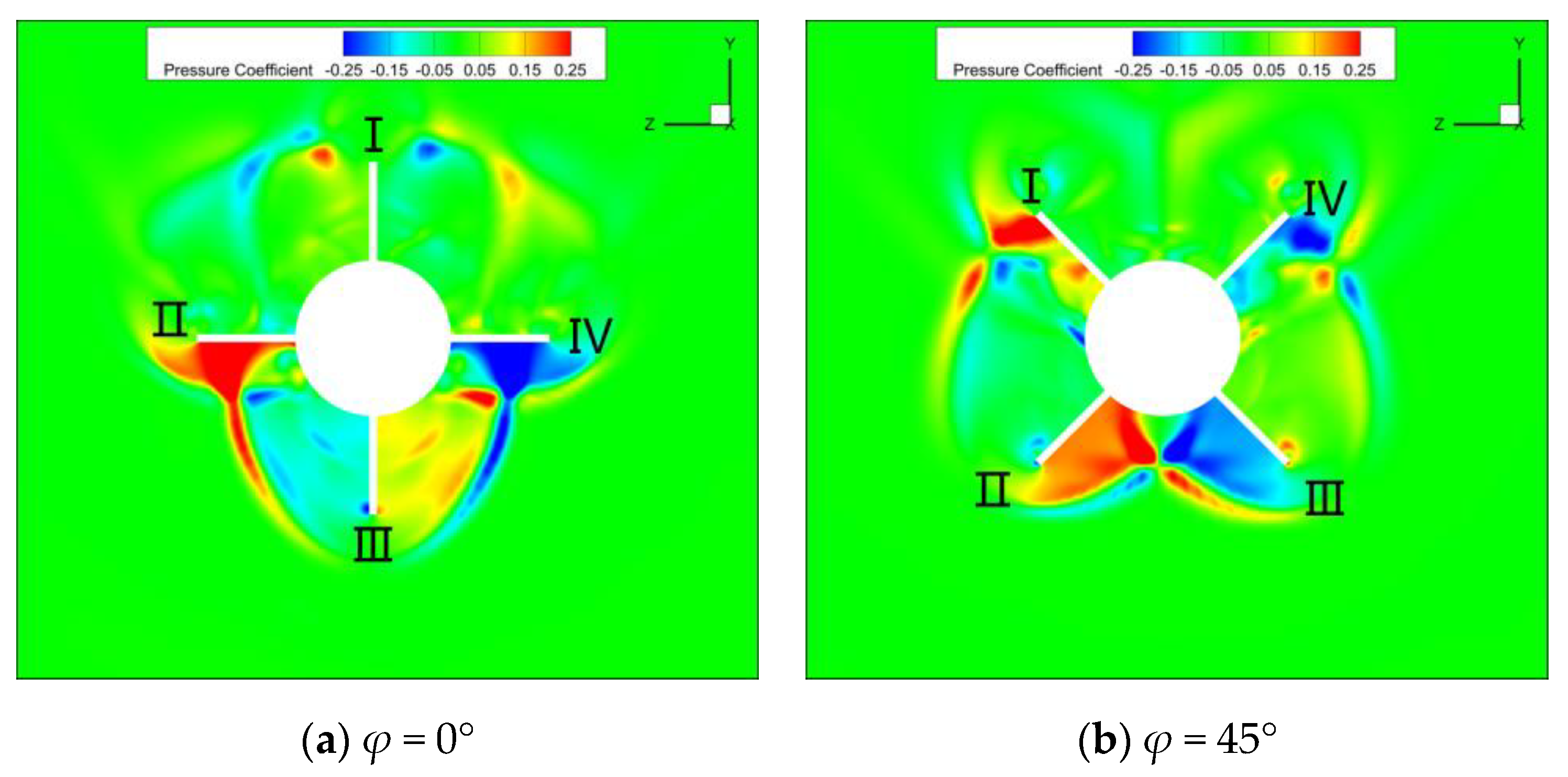 Aerospace 11 00765 g025