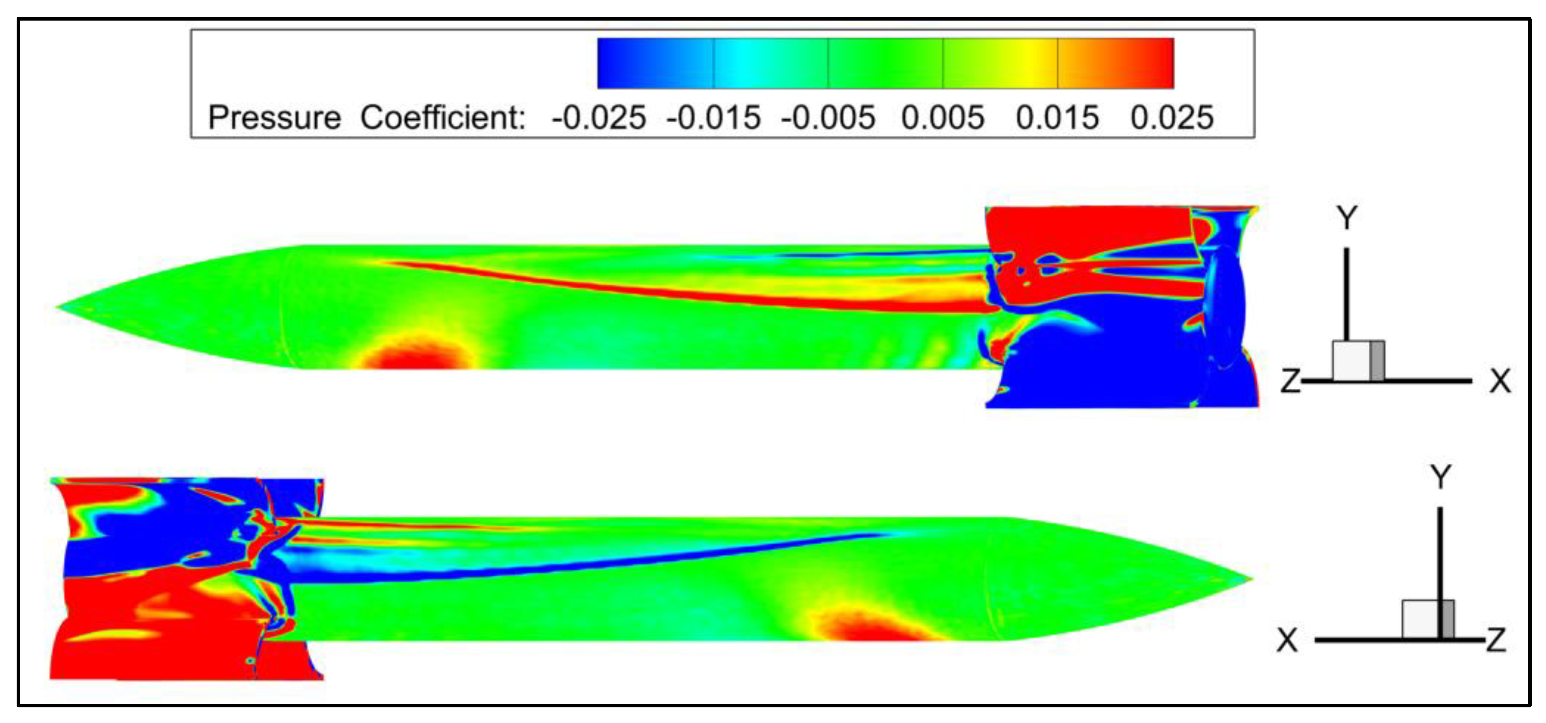 Aerospace 11 00765 g029