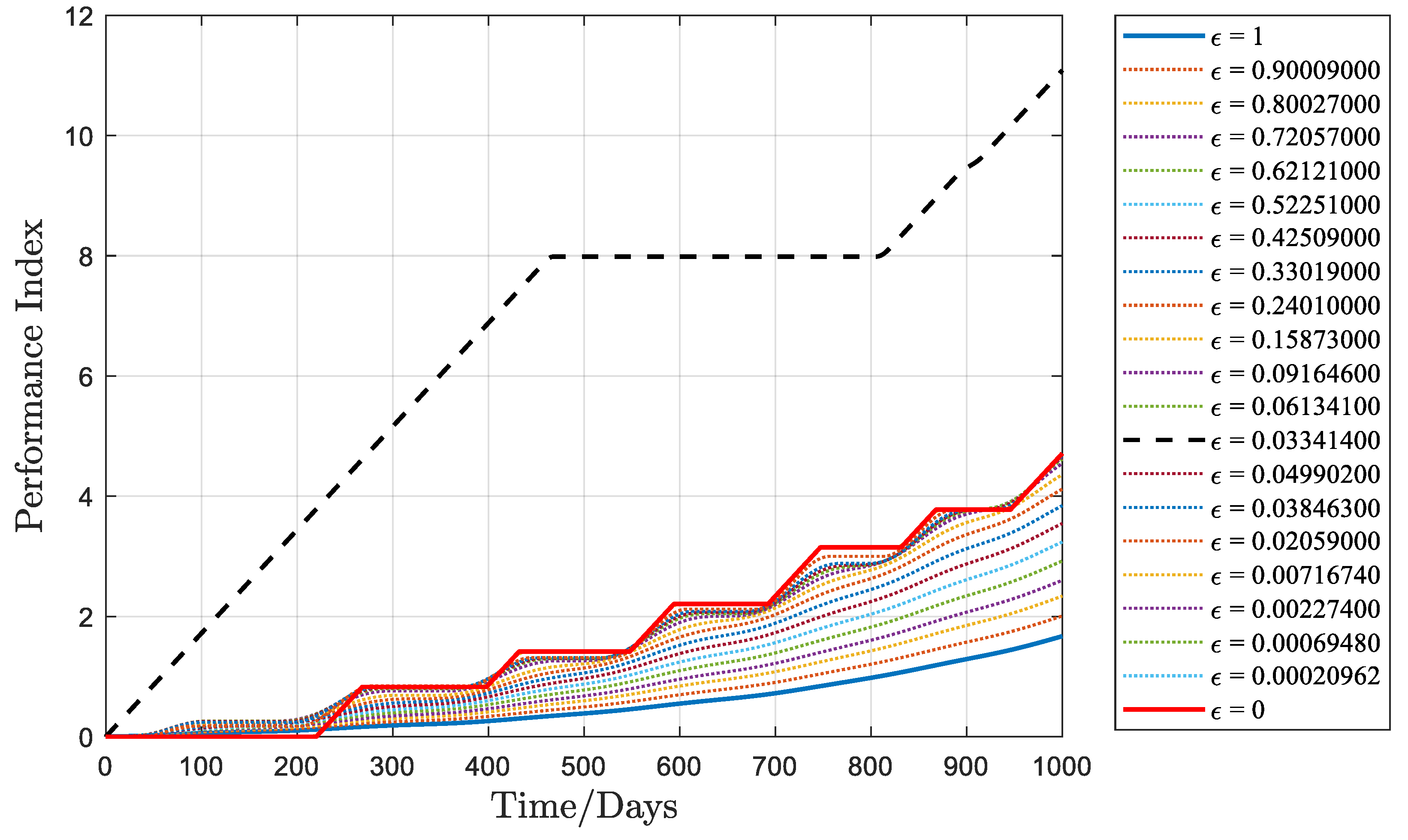Aerospace 11 00766 g005