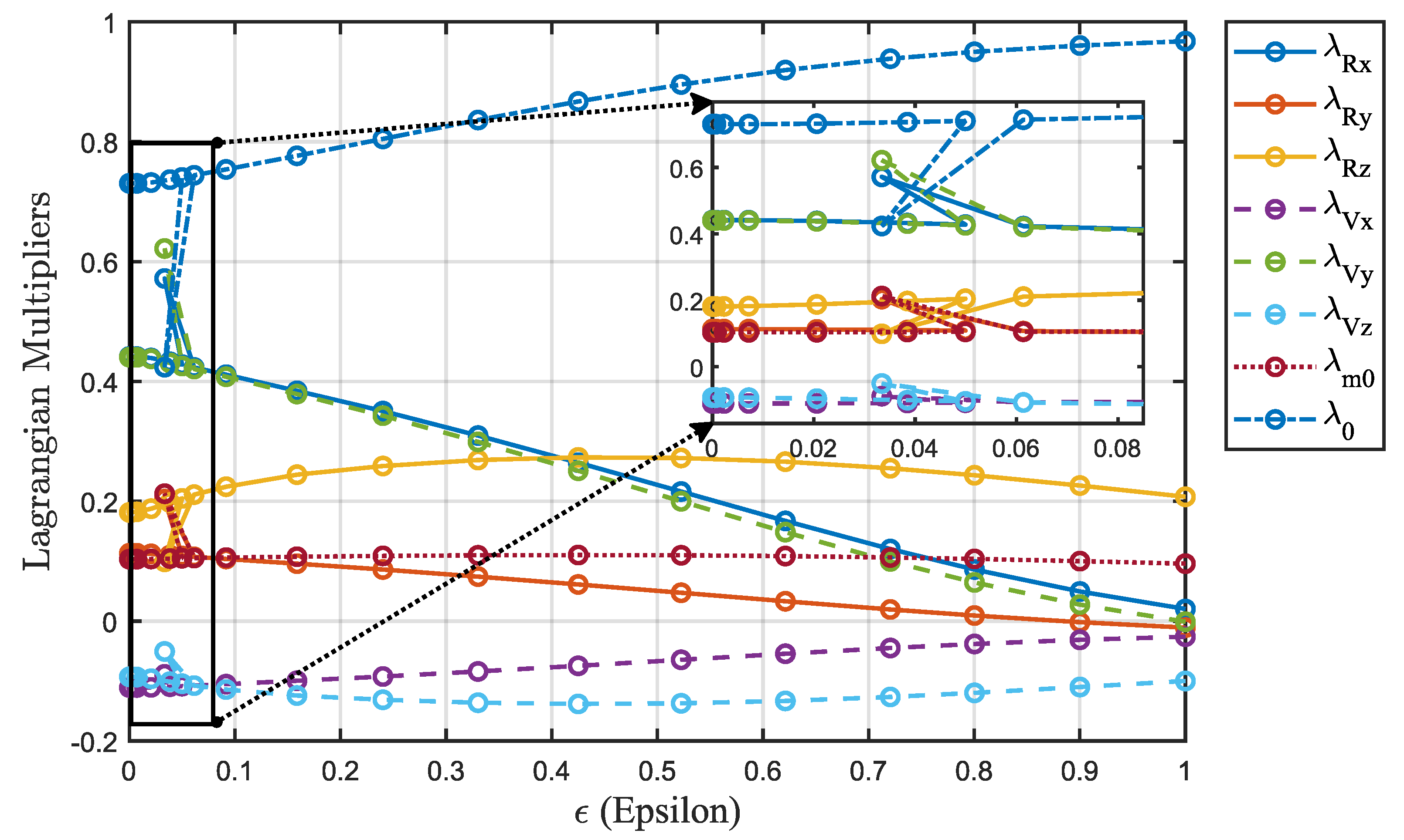 Aerospace 11 00766 g007