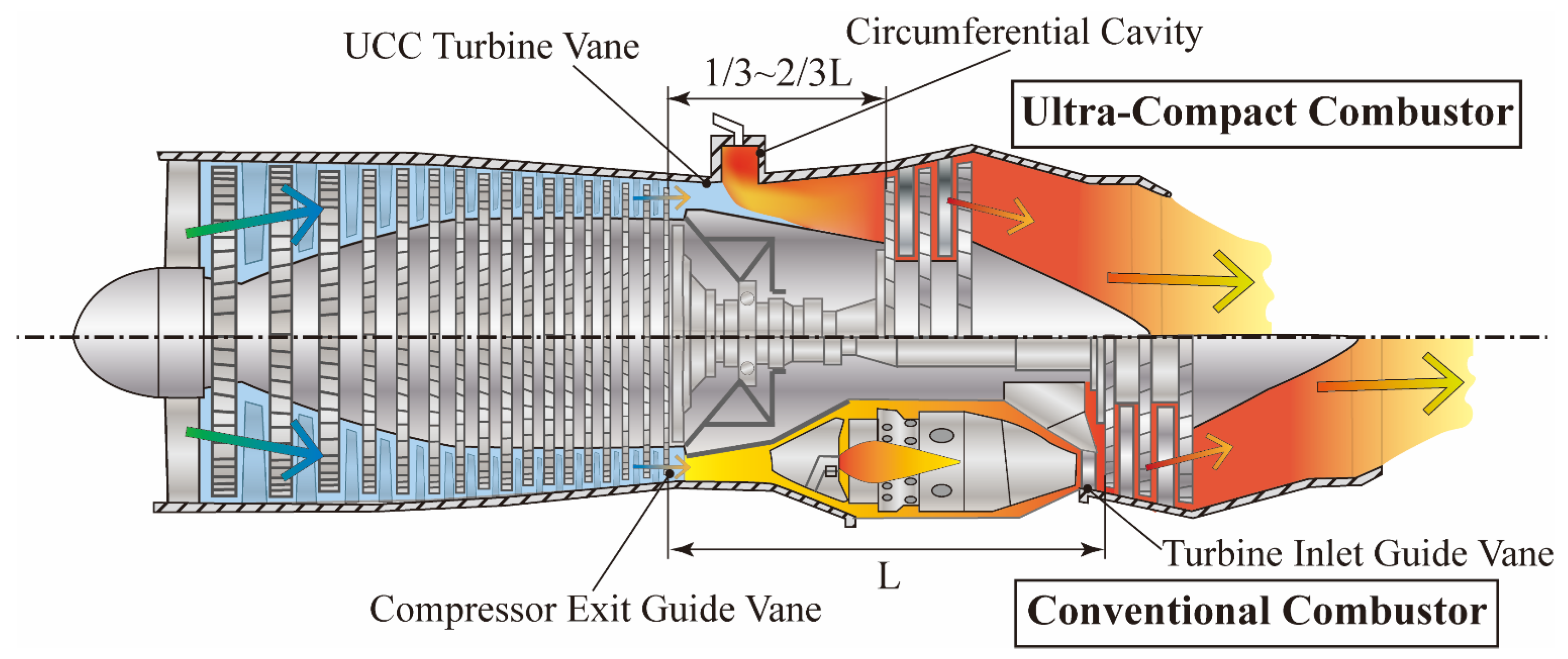 Aerospace 11 00767 g001