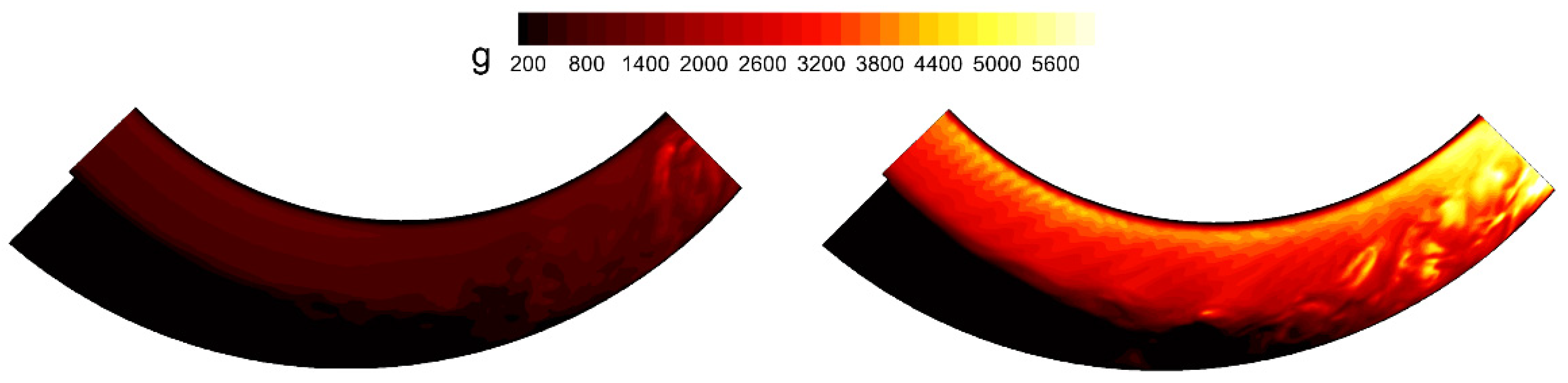 Aerospace 11 00767 g005