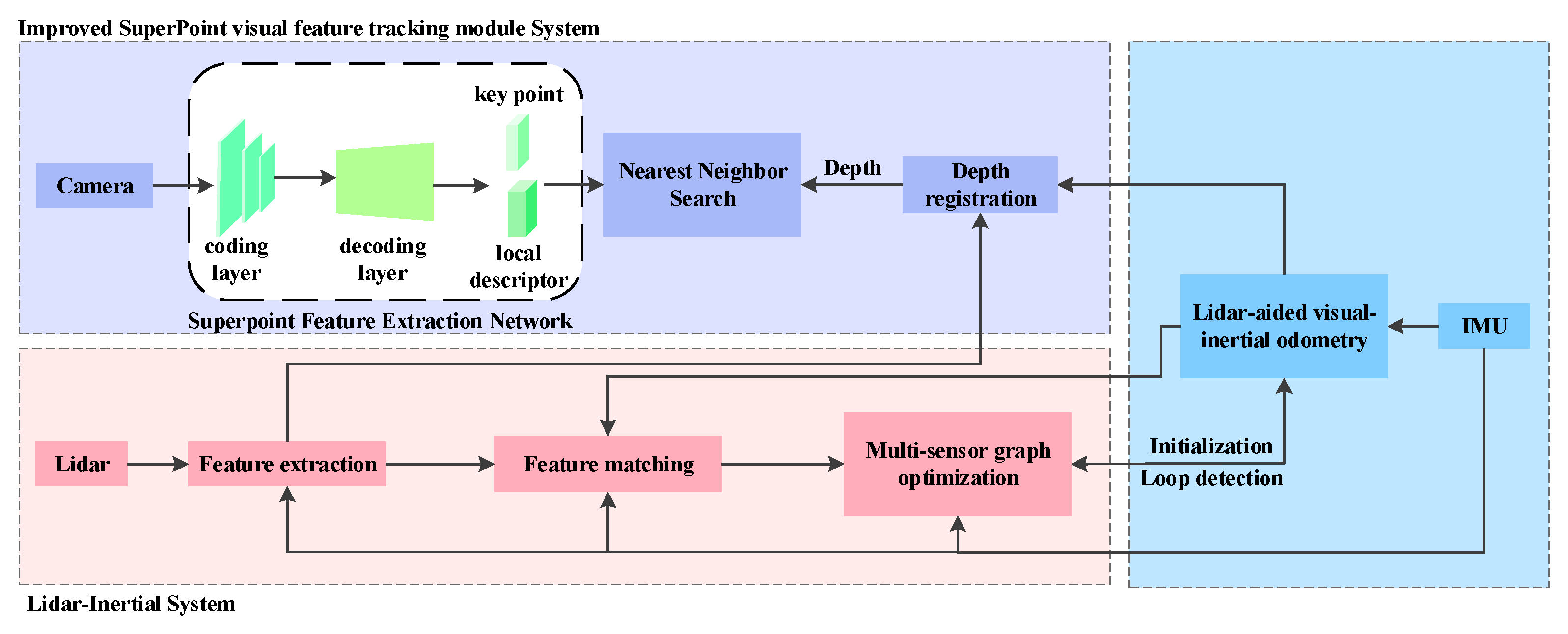 Aerospace 11 00768 g003
