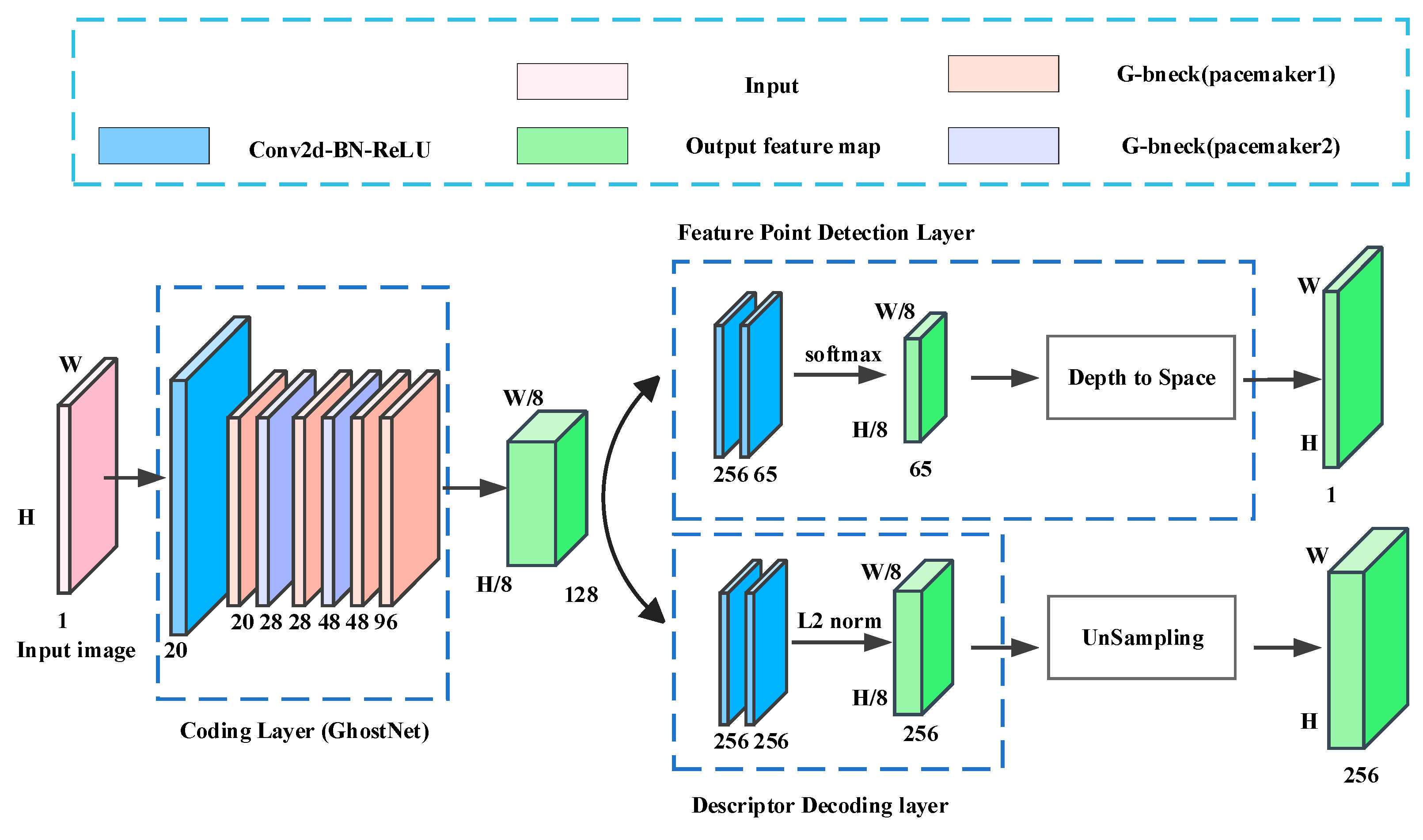 Aerospace 11 00768 g004