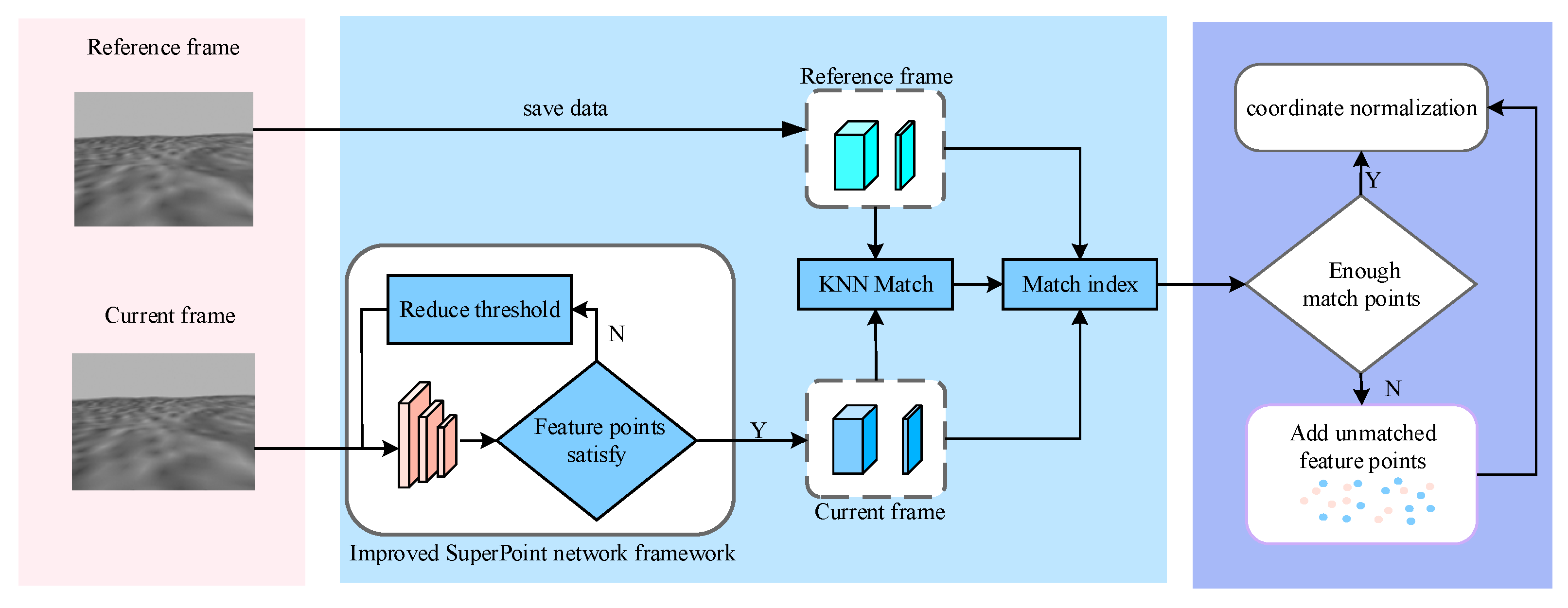 Aerospace 11 00768 g005