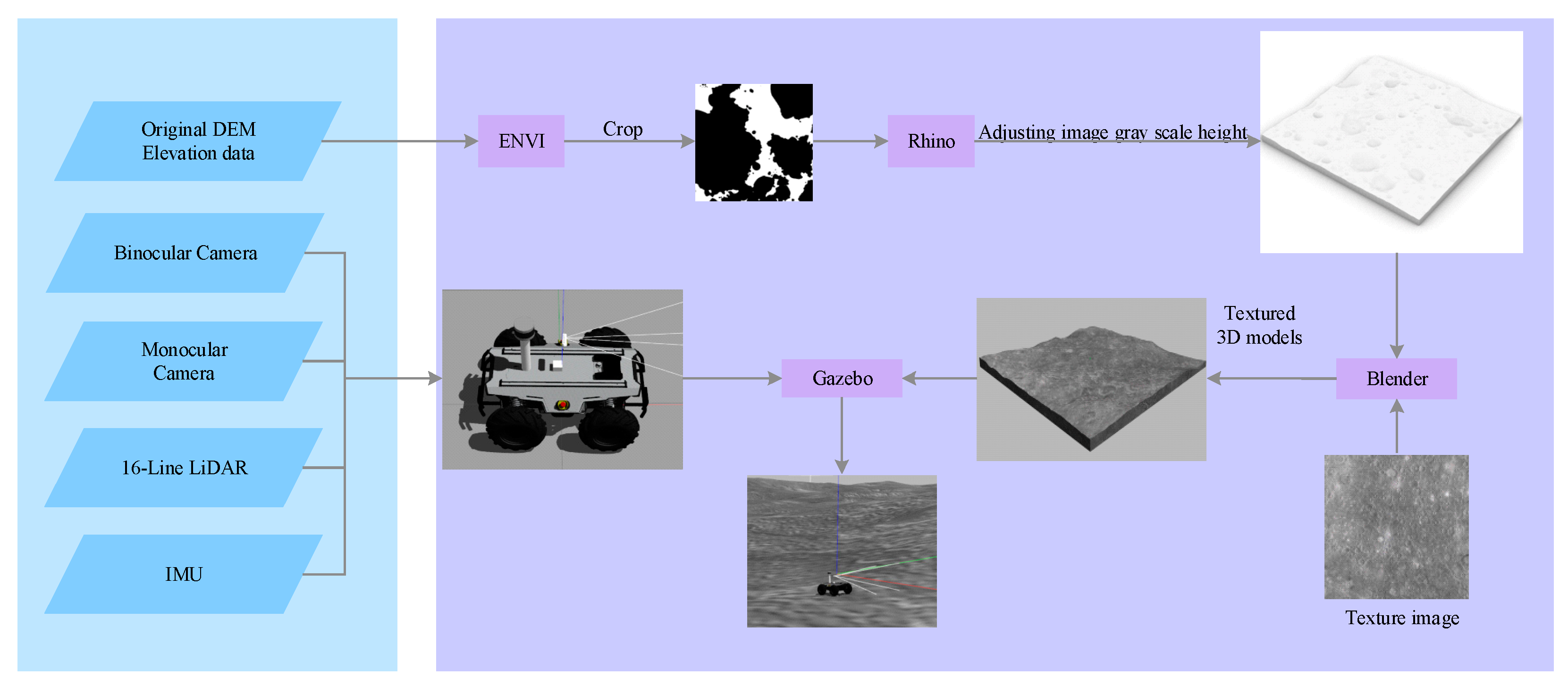 Aerospace 11 00768 g006