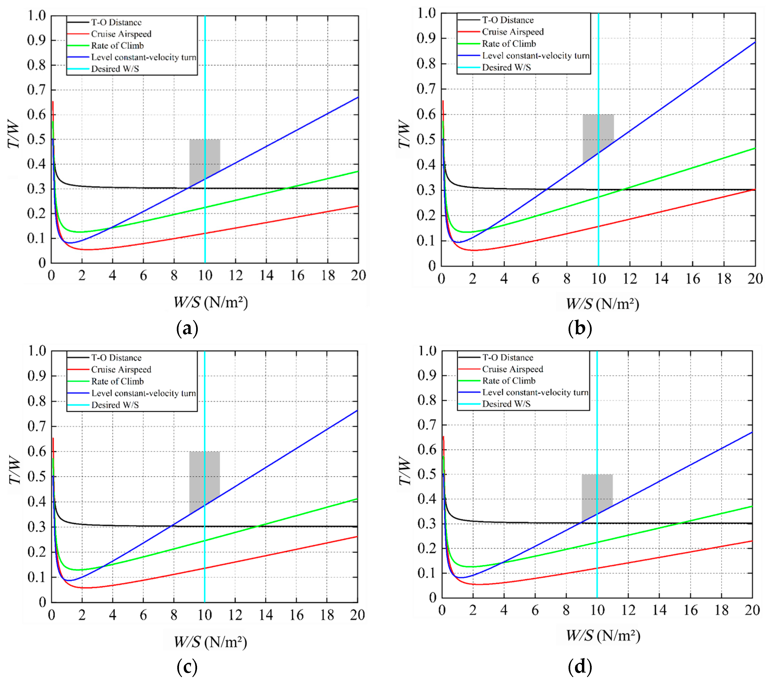 Aerospace 11 00769 g001