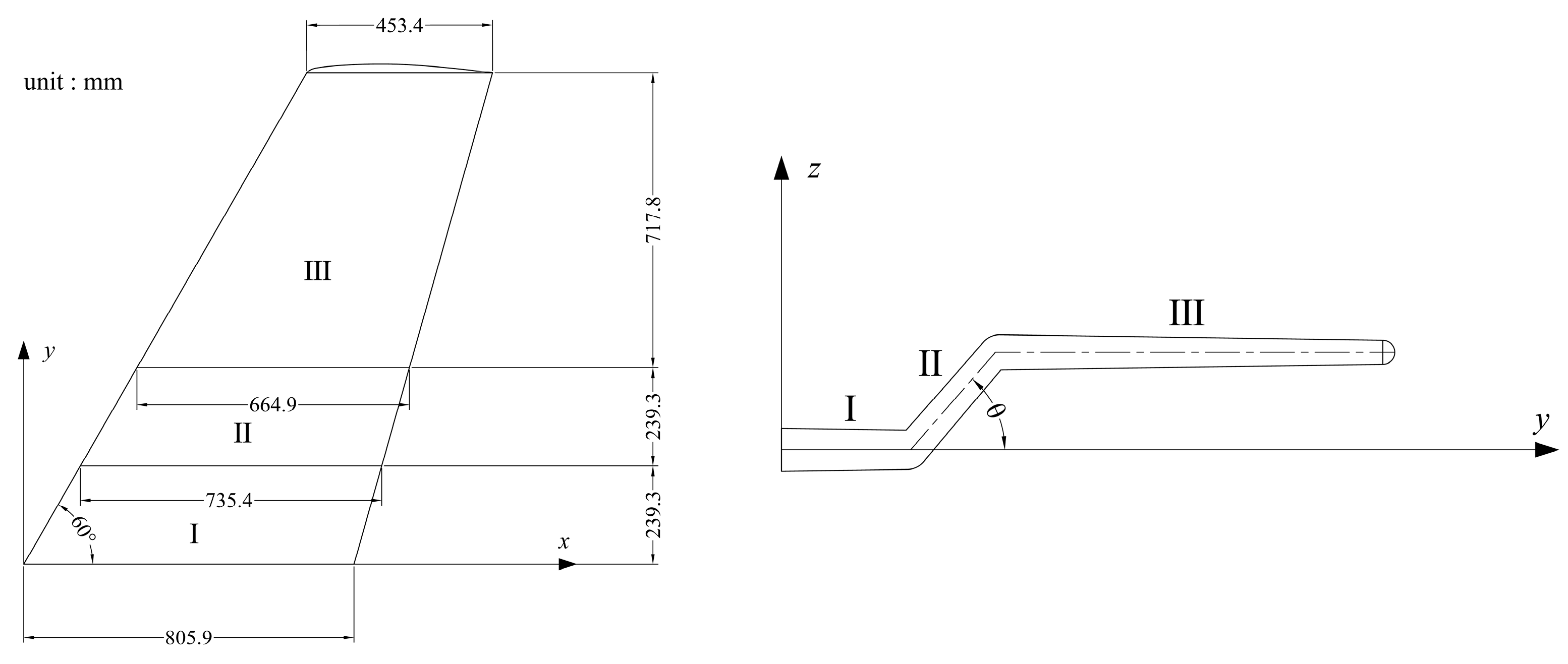 Aerospace 11 00769 g009