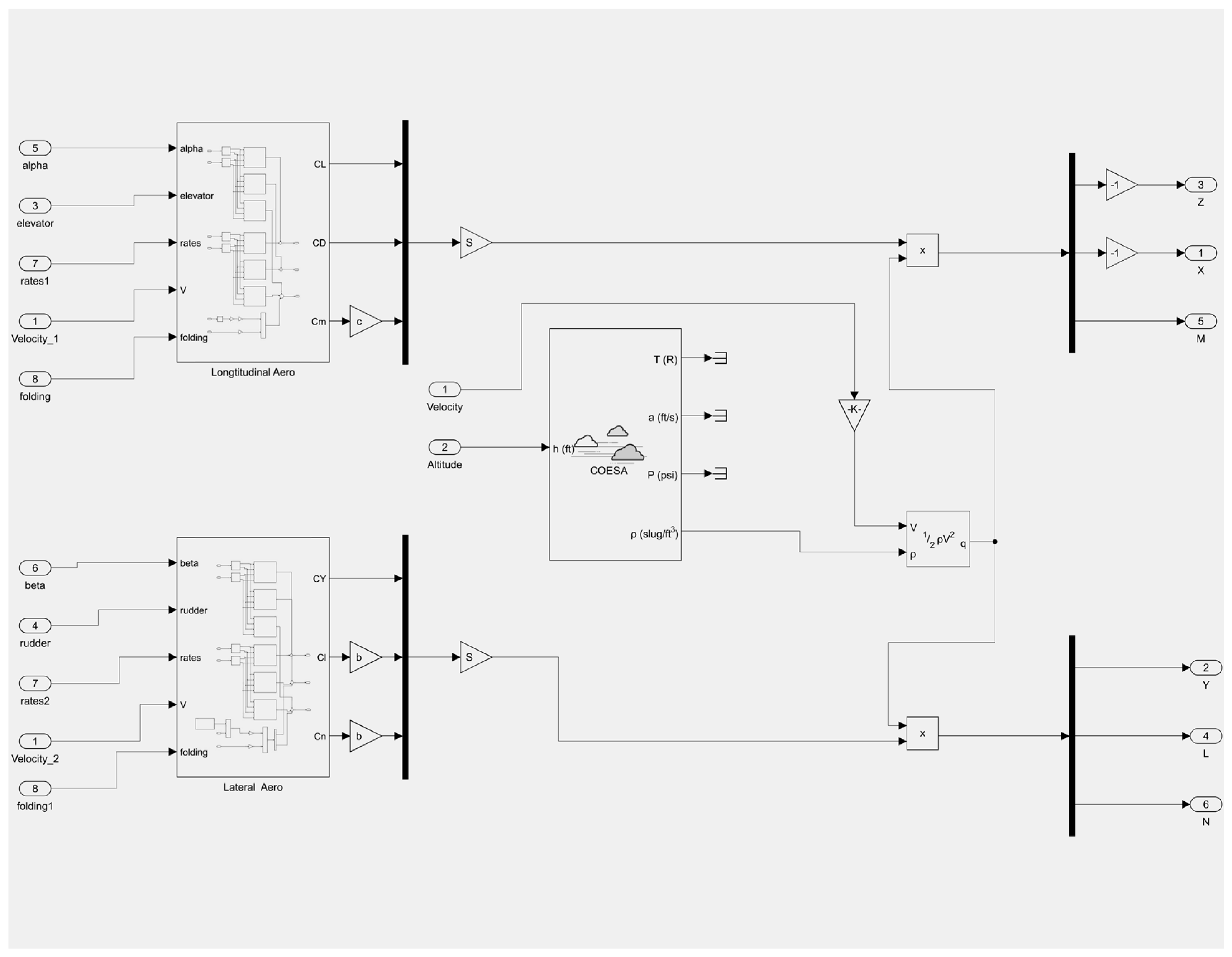 Aerospace 11 00769 g014