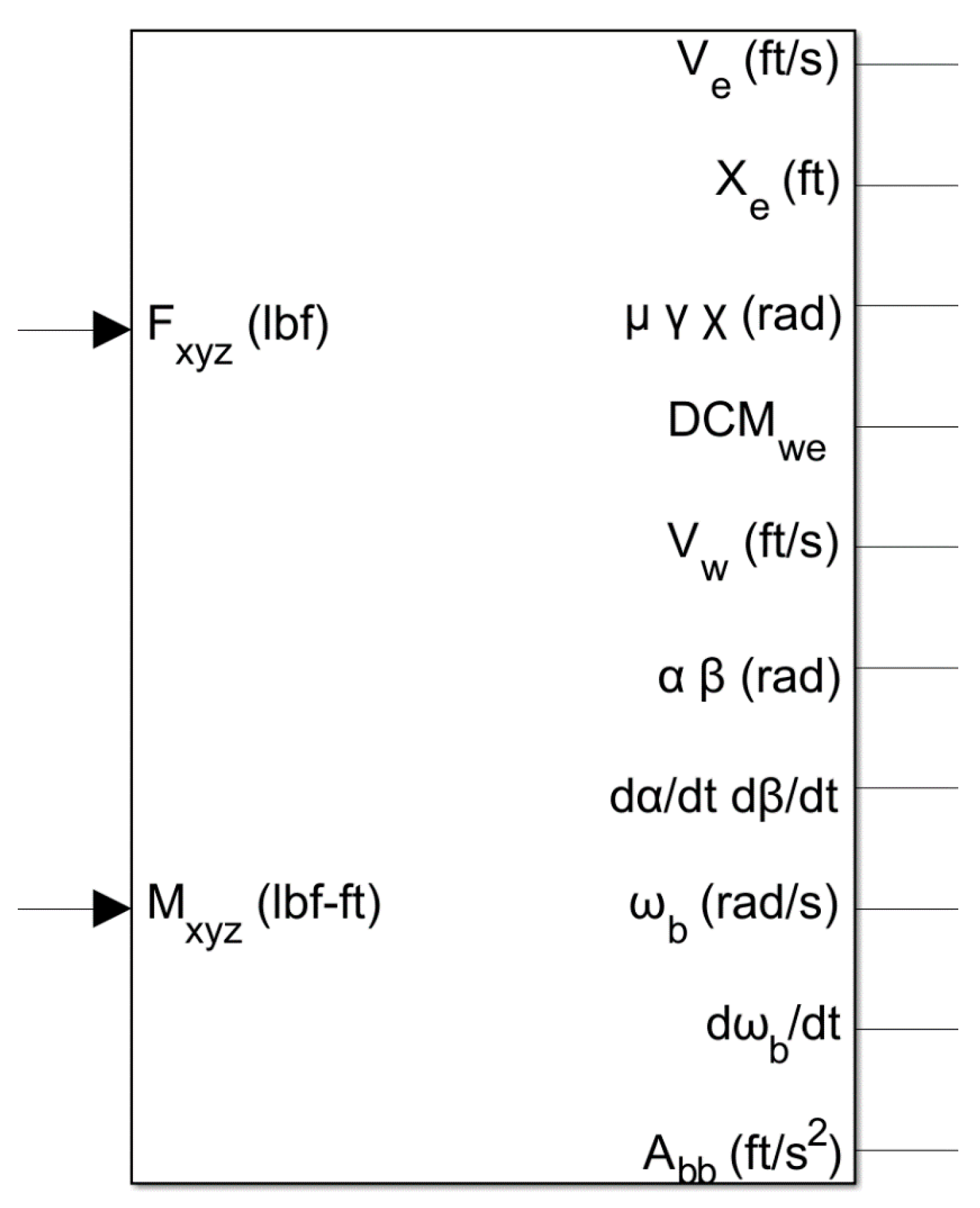 Aerospace 11 00769 g015