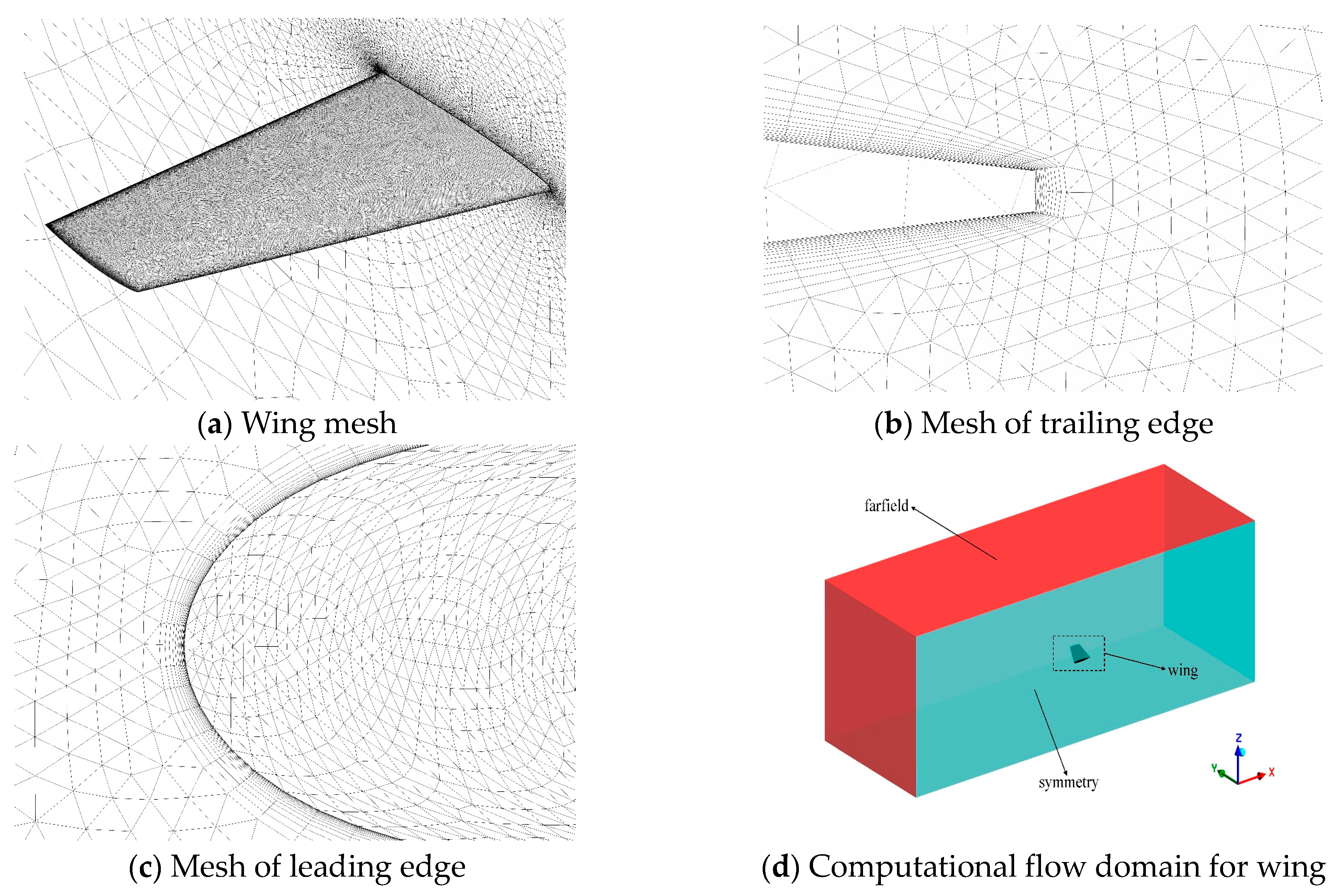 Aerospace 11 00769 g0a1