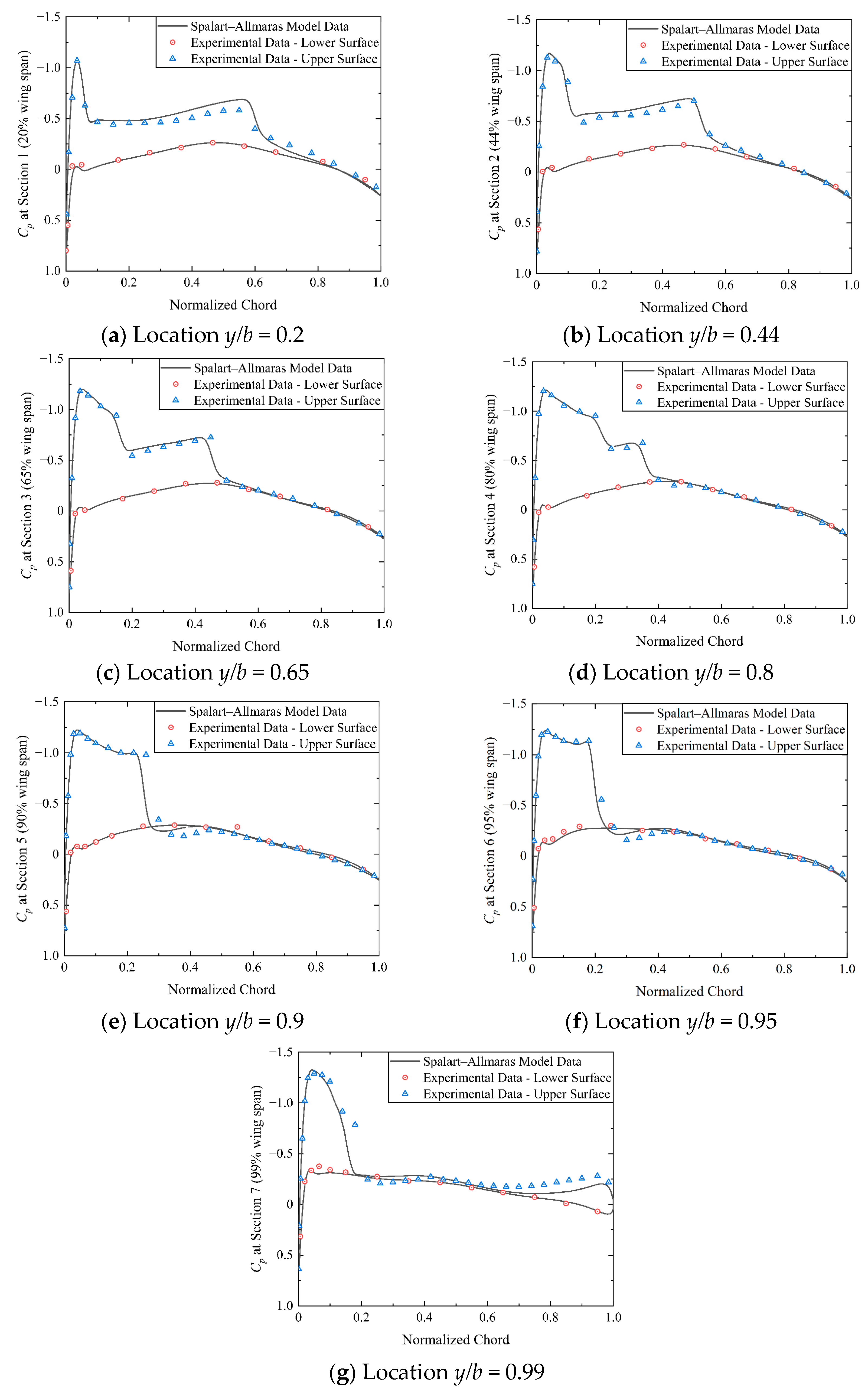 Aerospace 11 00769 g0a3
