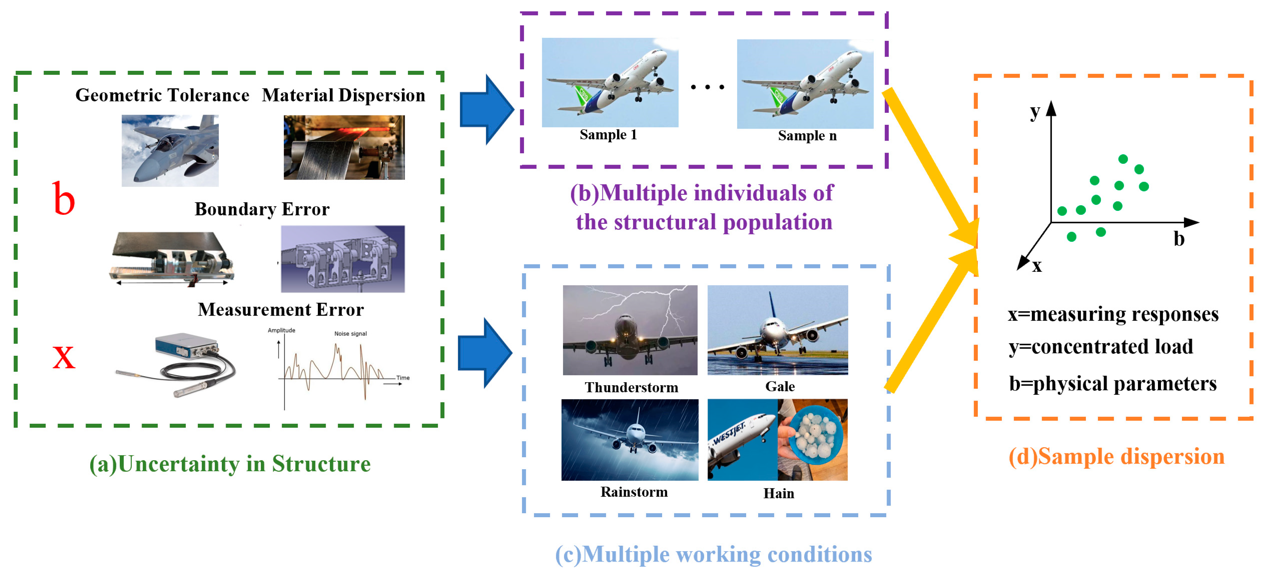 Aerospace 11 00770 g001