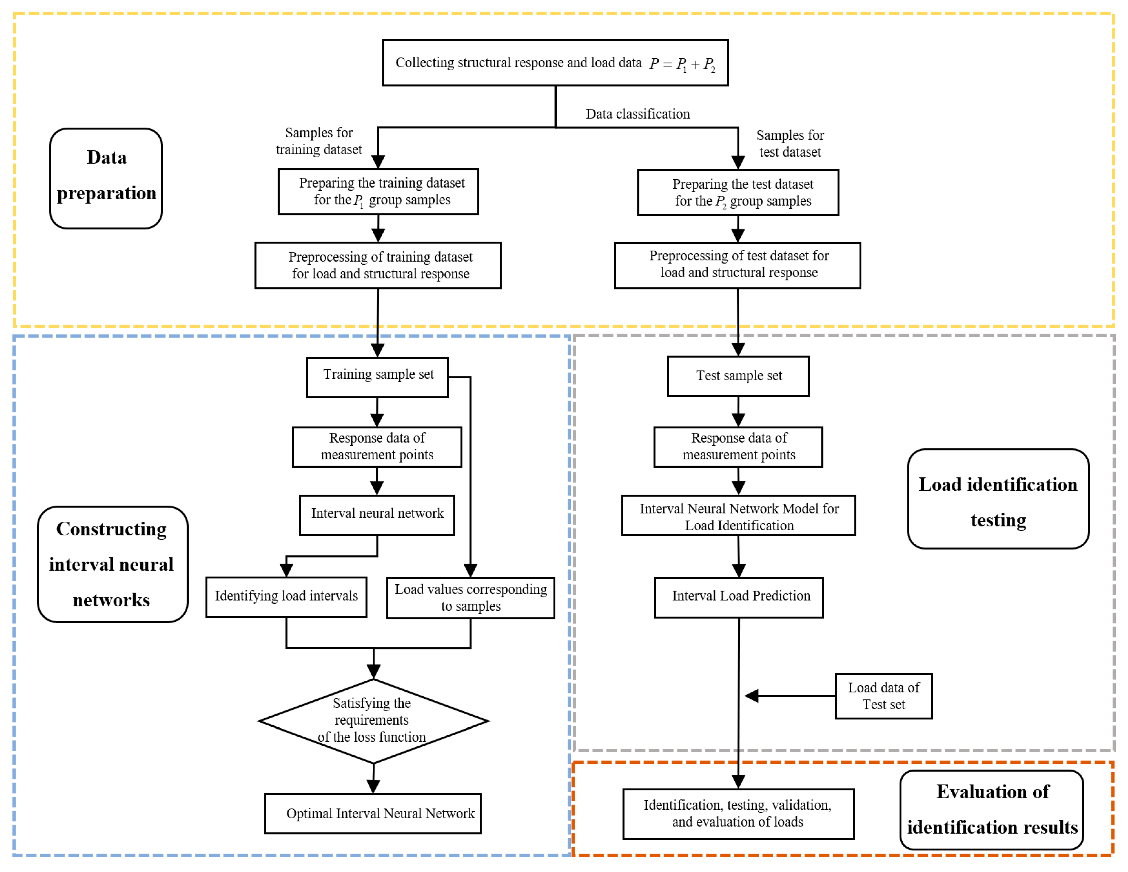 Aerospace 11 00770 g002