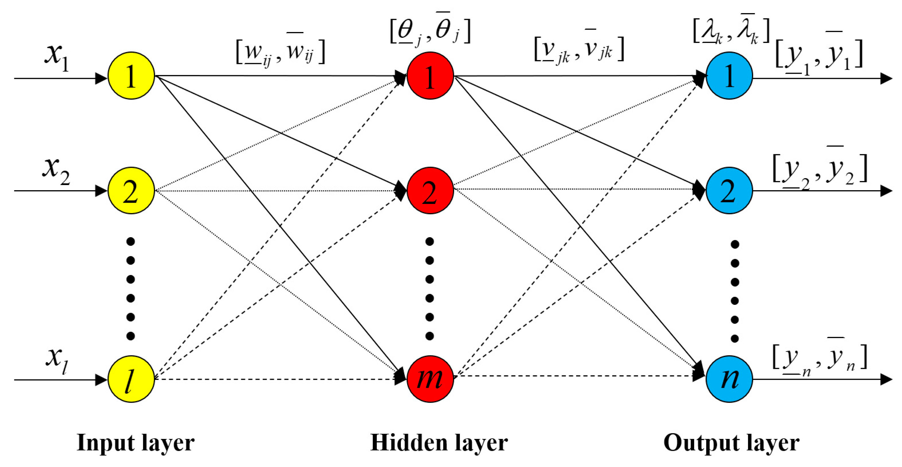 Aerospace 11 00770 g003