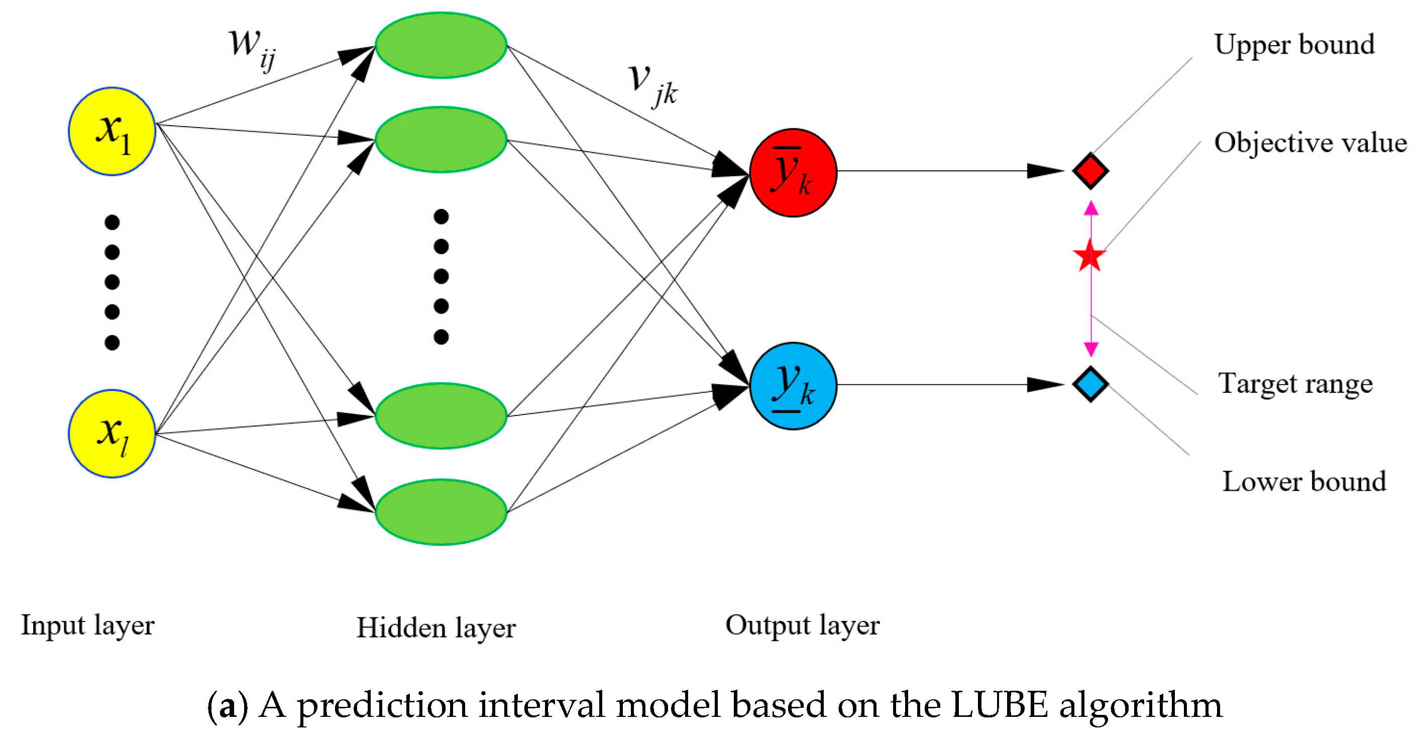 Aerospace 11 00770 g006a