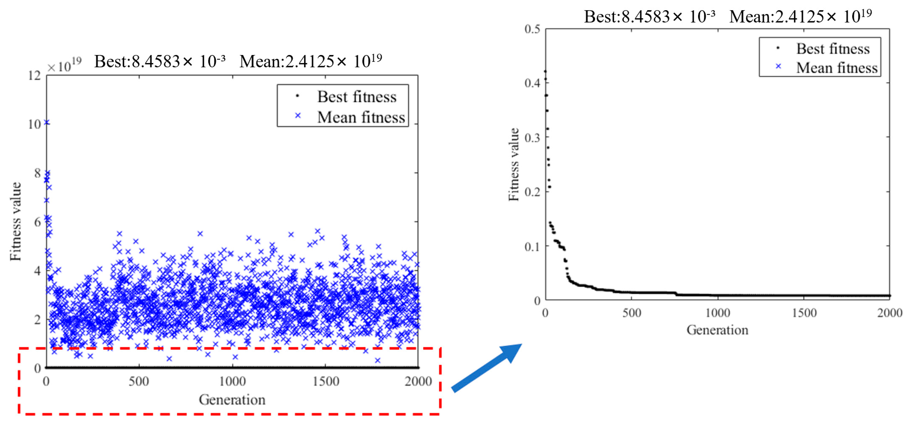Aerospace 11 00770 g009
