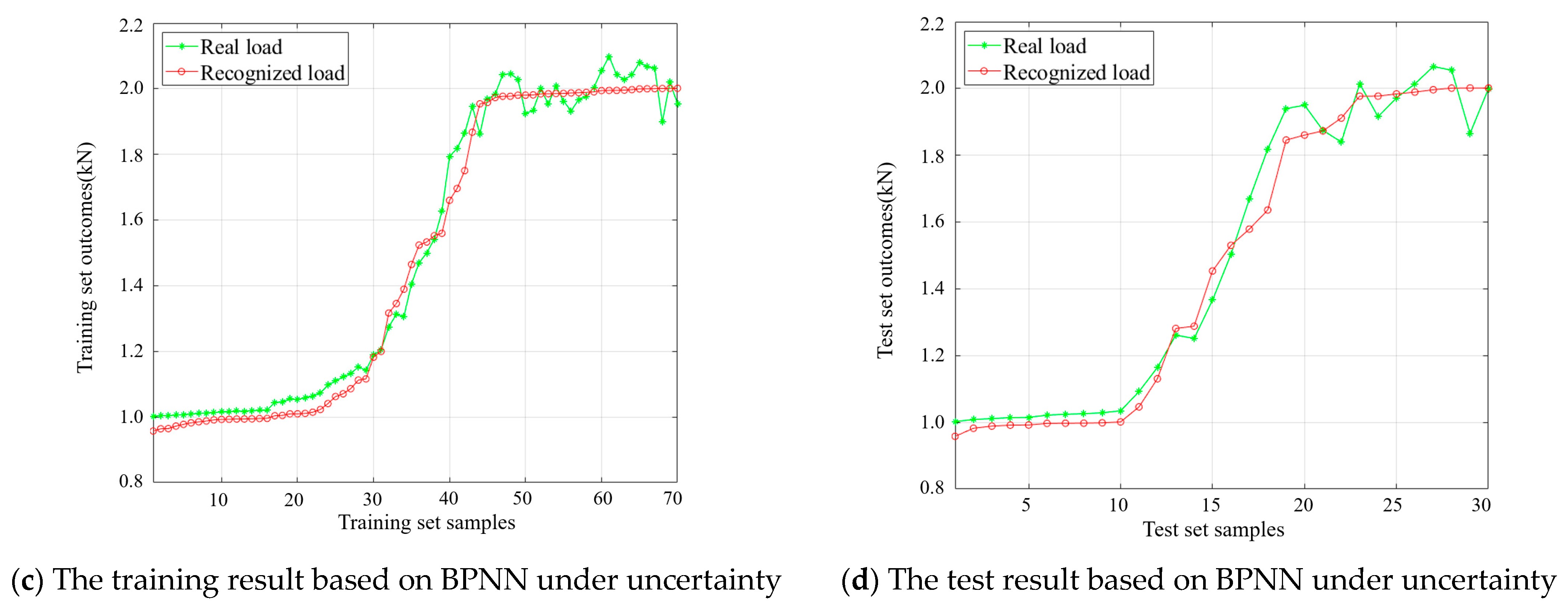 Aerospace 11 00770 g010b
