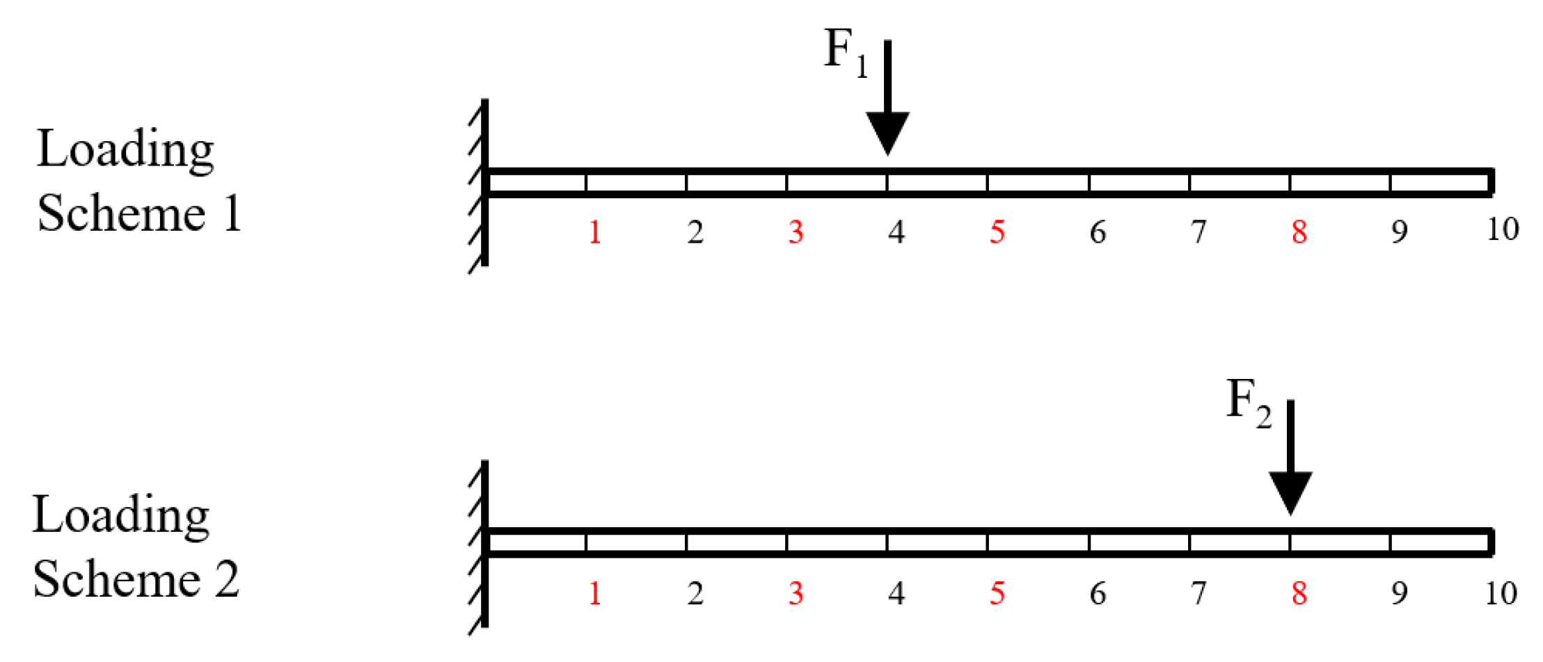 Aerospace 11 00770 g014