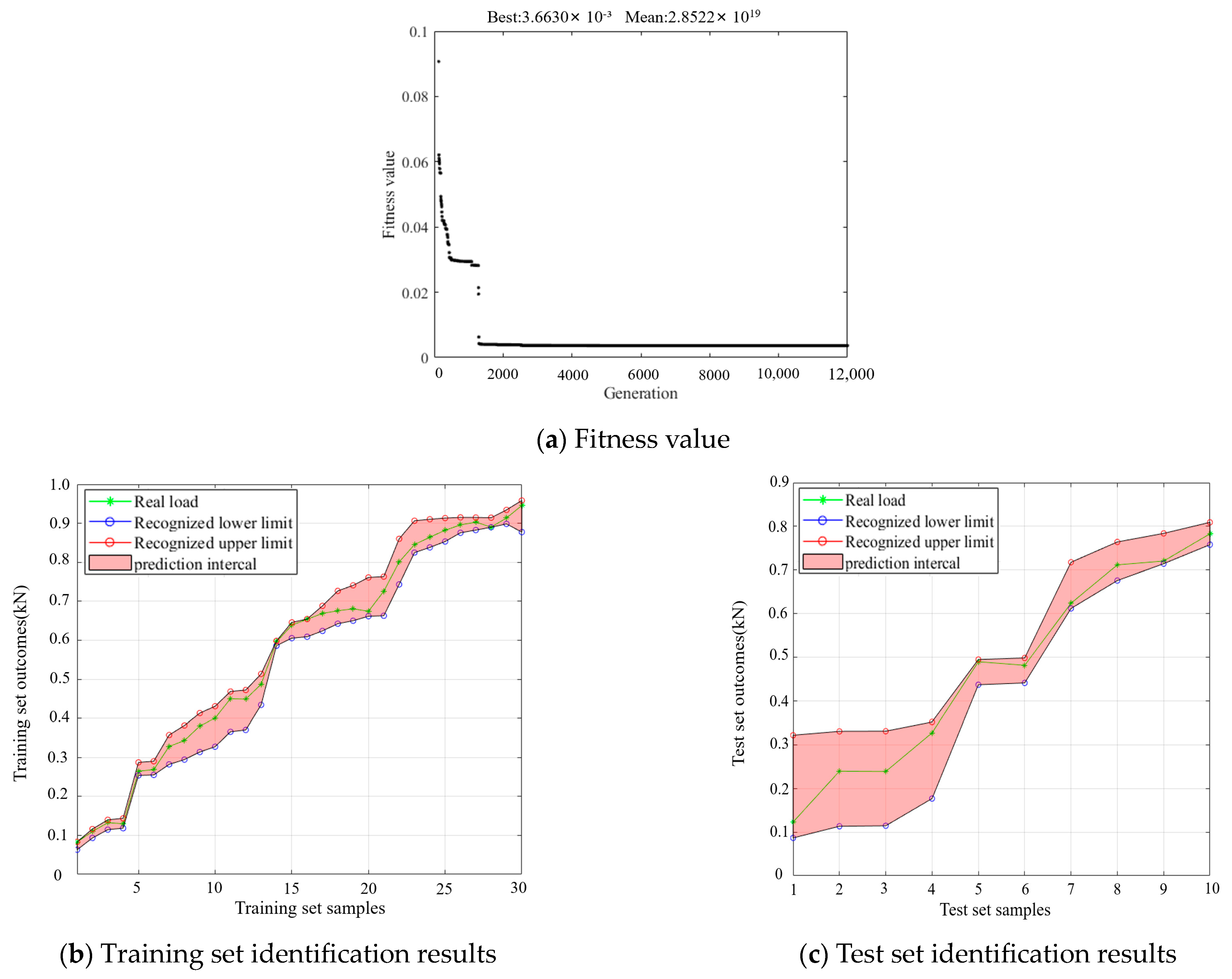 Aerospace 11 00770 g016