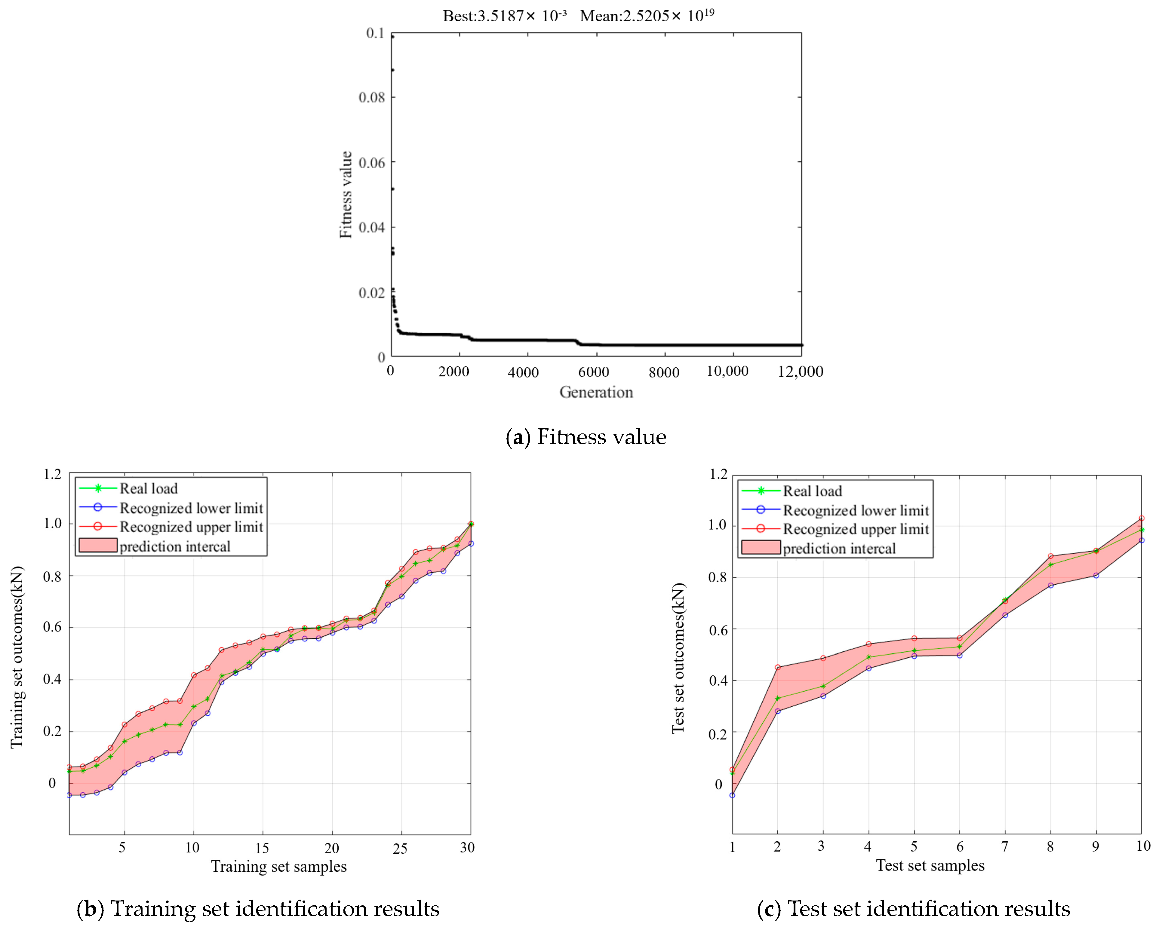 Aerospace 11 00770 g017