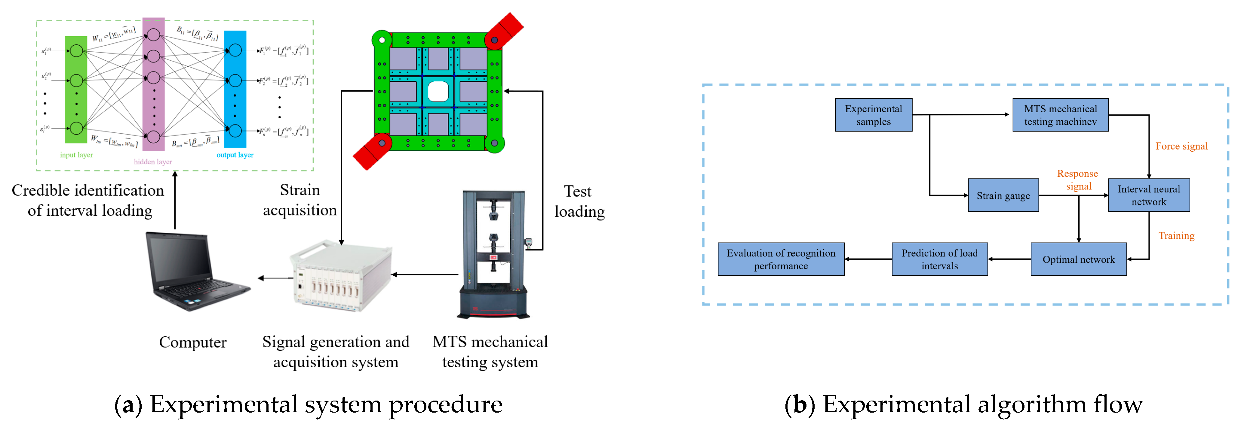 Aerospace 11 00770 g018
