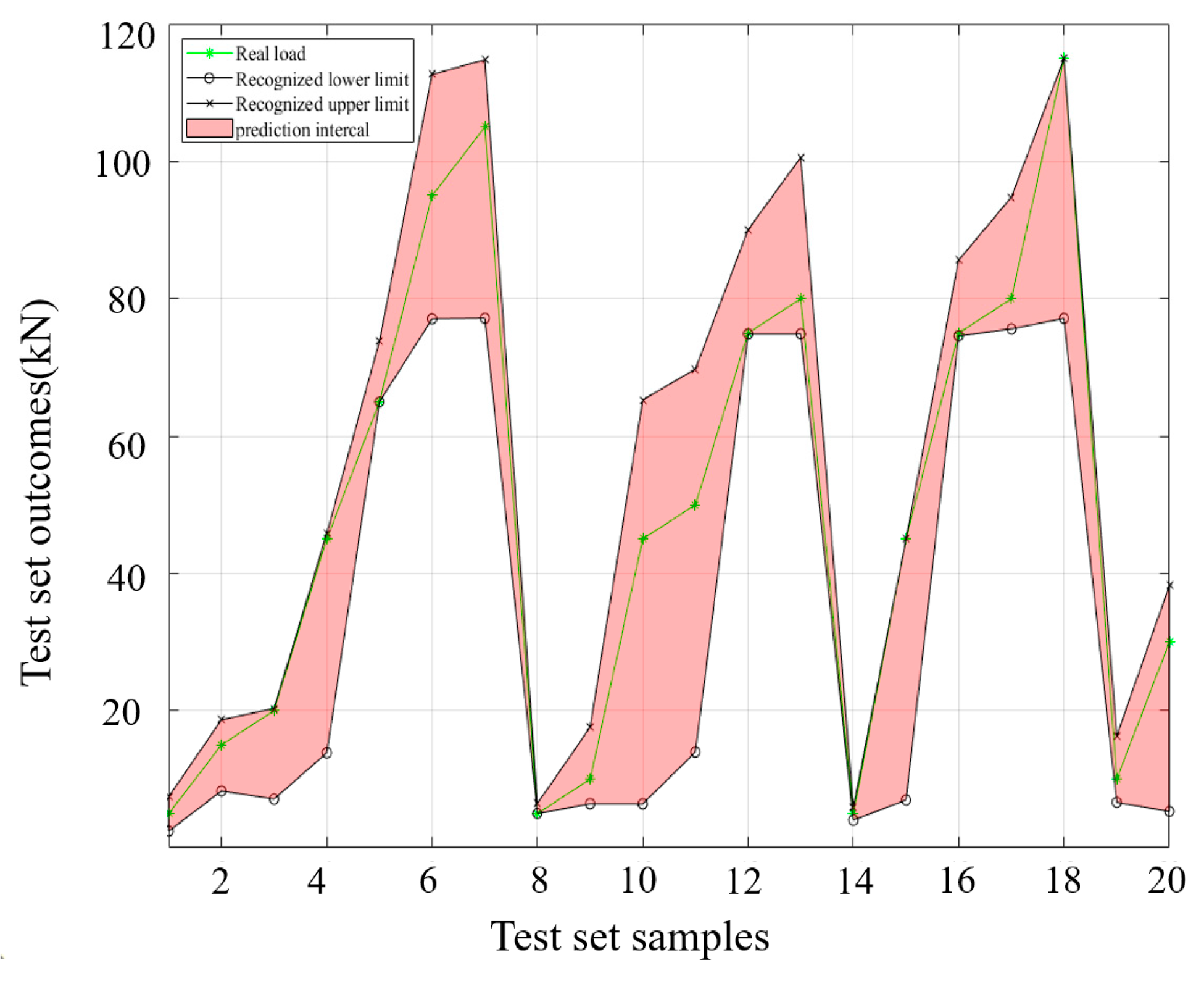 Aerospace 11 00770 g020